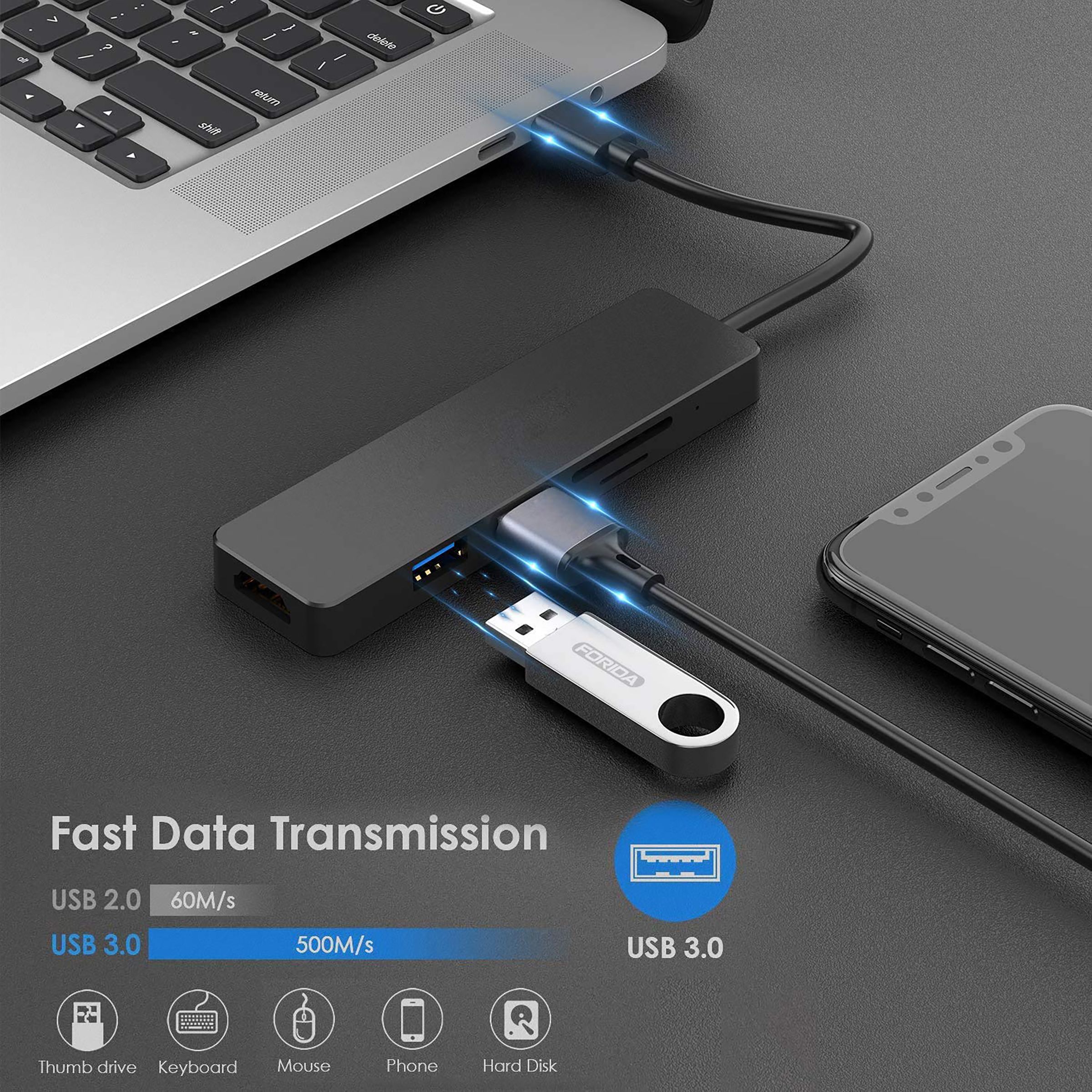 LAPCARE Lap-C 5-in-1 USB 3.1 Type C to USB 3.0 Type A, SD Card, HDMI, MicroSD Card Slot Docking Station (Multi-Media Connectivity, Black)_4