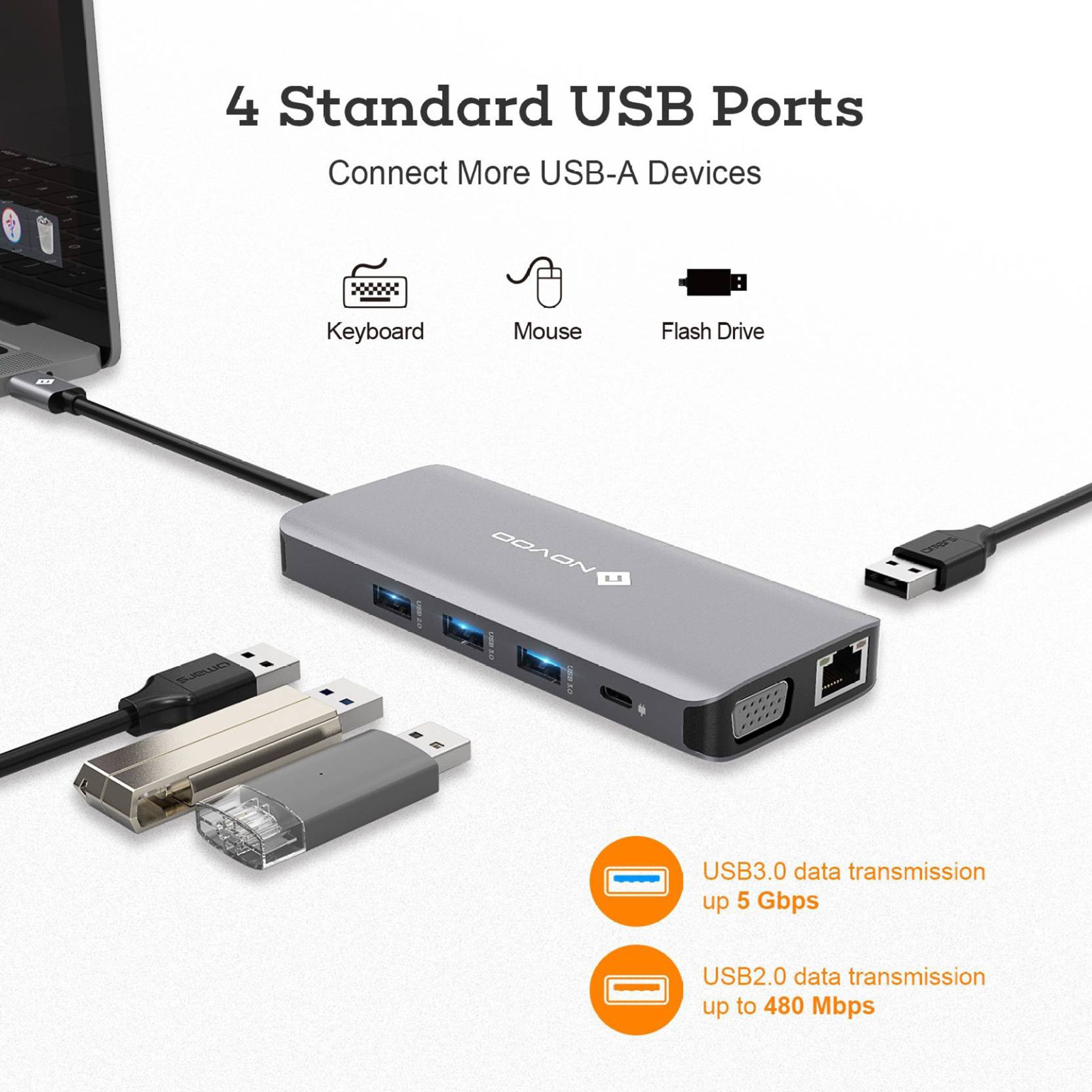 NOVOO 11-in-1 USB 3.0 Type C to USB 3.0 Type A, USB 2.0 Type A, USB Type C, VGA Port, LAN Port, HDMI, SD Card Slot, MicroSD Card Slot USB Hub (Multiple Display Modes, Grey)_8
