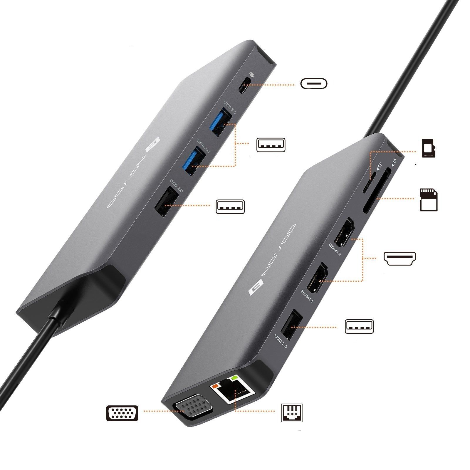 NOVOO 11-in-1 USB 3.0 Type C to USB 3.0 Type A, USB 2.0 Type A, USB Type C, VGA Port, LAN Port, HDMI, SD Card Slot, MicroSD Card Slot USB Hub (Multiple Display Modes, Grey)_9