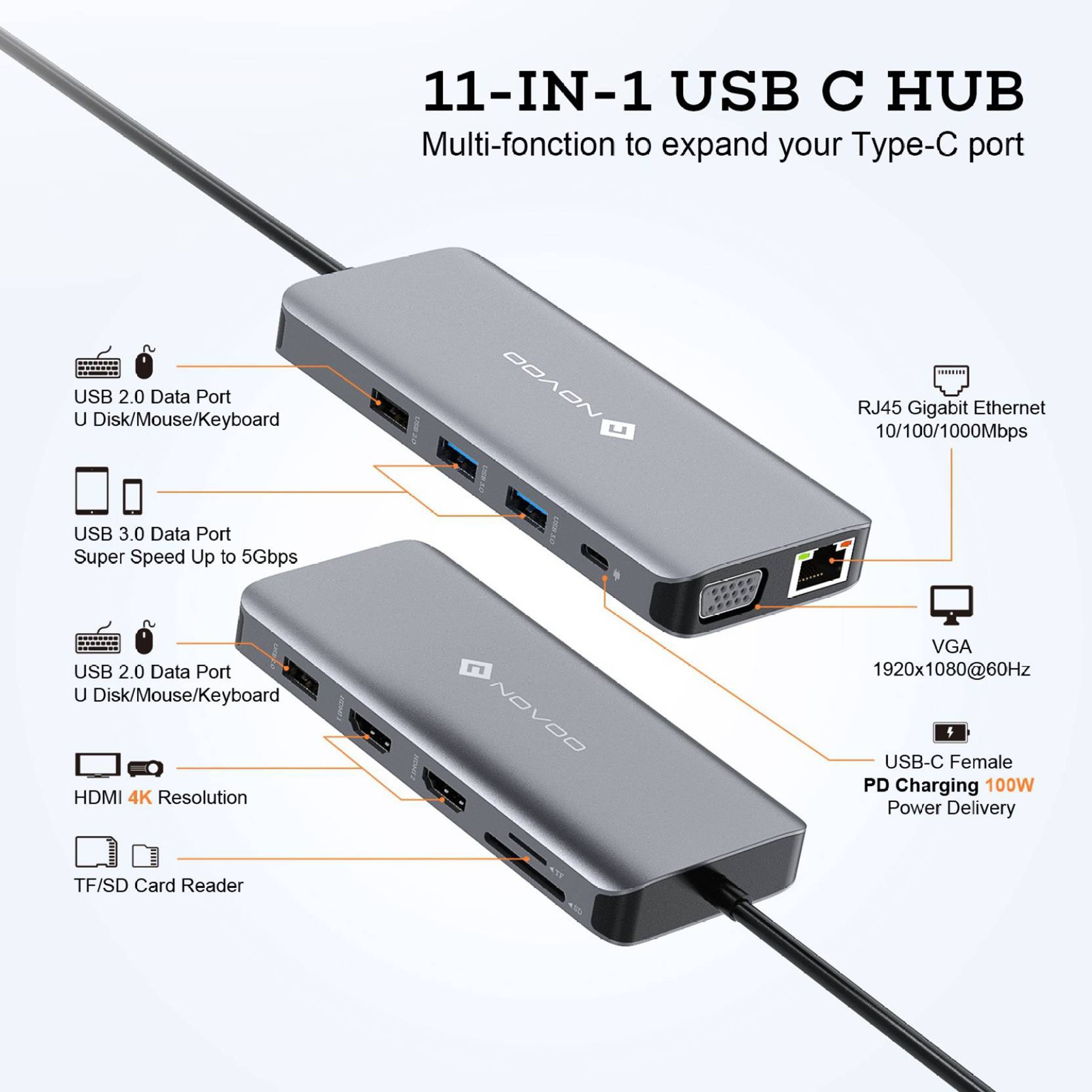 NOVOO 11-in-1 USB 3.0 Type C to USB 3.0 Type A, USB 2.0 Type A, USB Type C, VGA Port, LAN Port, HDMI, SD Card Slot, MicroSD Card Slot USB Hub (Multiple Display Modes, Grey)_11