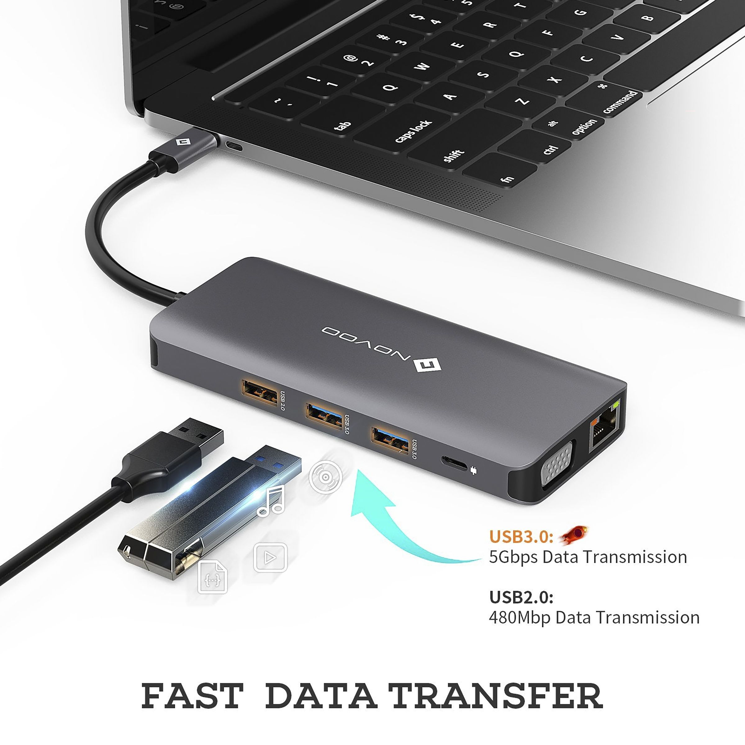 NOVOO 11-in-1 USB 3.0 Type C to USB 3.0 Type A, USB 2.0 Type A, USB Type C, VGA Port, LAN Port, HDMI, SD Card Slot, MicroSD Card Slot USB Hub (Multiple Display Modes, Grey)_4