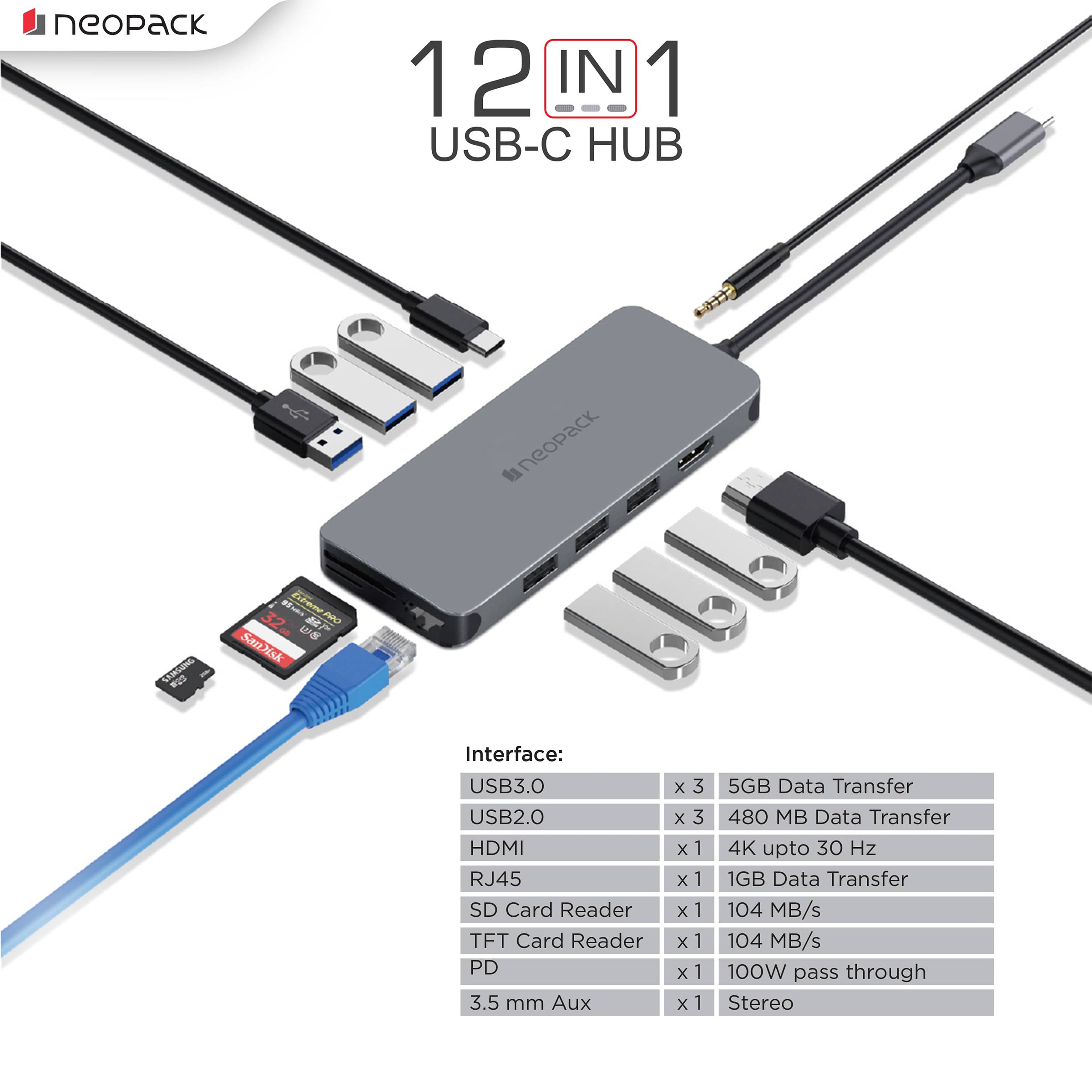neopack 12-in-1 USB 3.0 Type C to USB 3.0 Type C, HDMI Type A, LAN Port, SD Card Slot, TF Card, 3.5mm Stereo, USB 3.0 Type A, USB 2.0 Type A Docking Station (Pass-Through Charging, Space Grey)_3