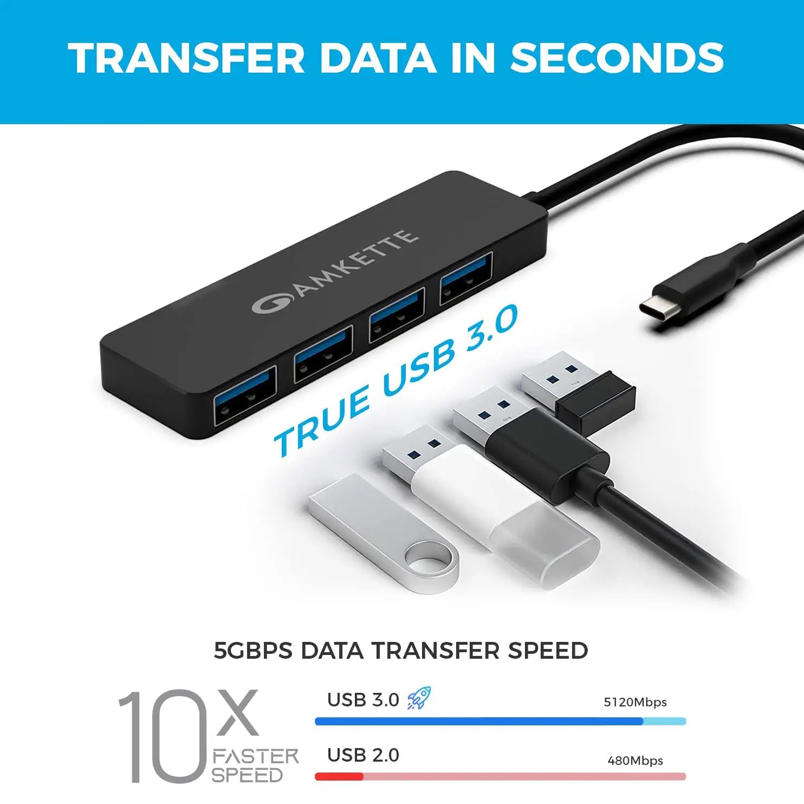 AMKETTE 4-in-1 USB 3.1 Type C to USB 3.0 Type A USB Hub (Up to 5 Gbps Data Transfer, Black)_3