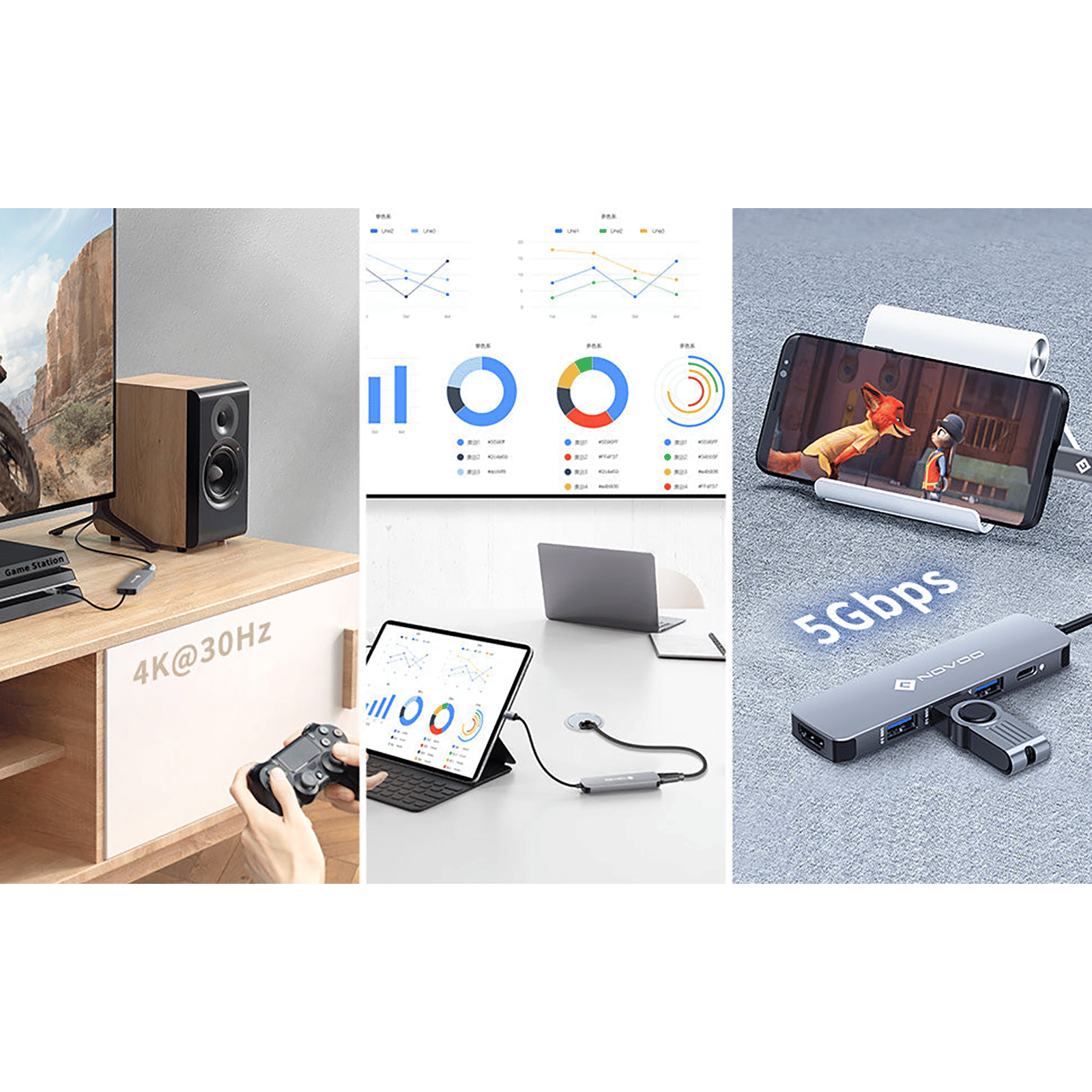 Novoo 5-in-1 USB 3.0 Type C to USB 3.0 Type A, HDMI Type A, USB Type C USB Hub (100 Watt Power Delivery, Grey)_3