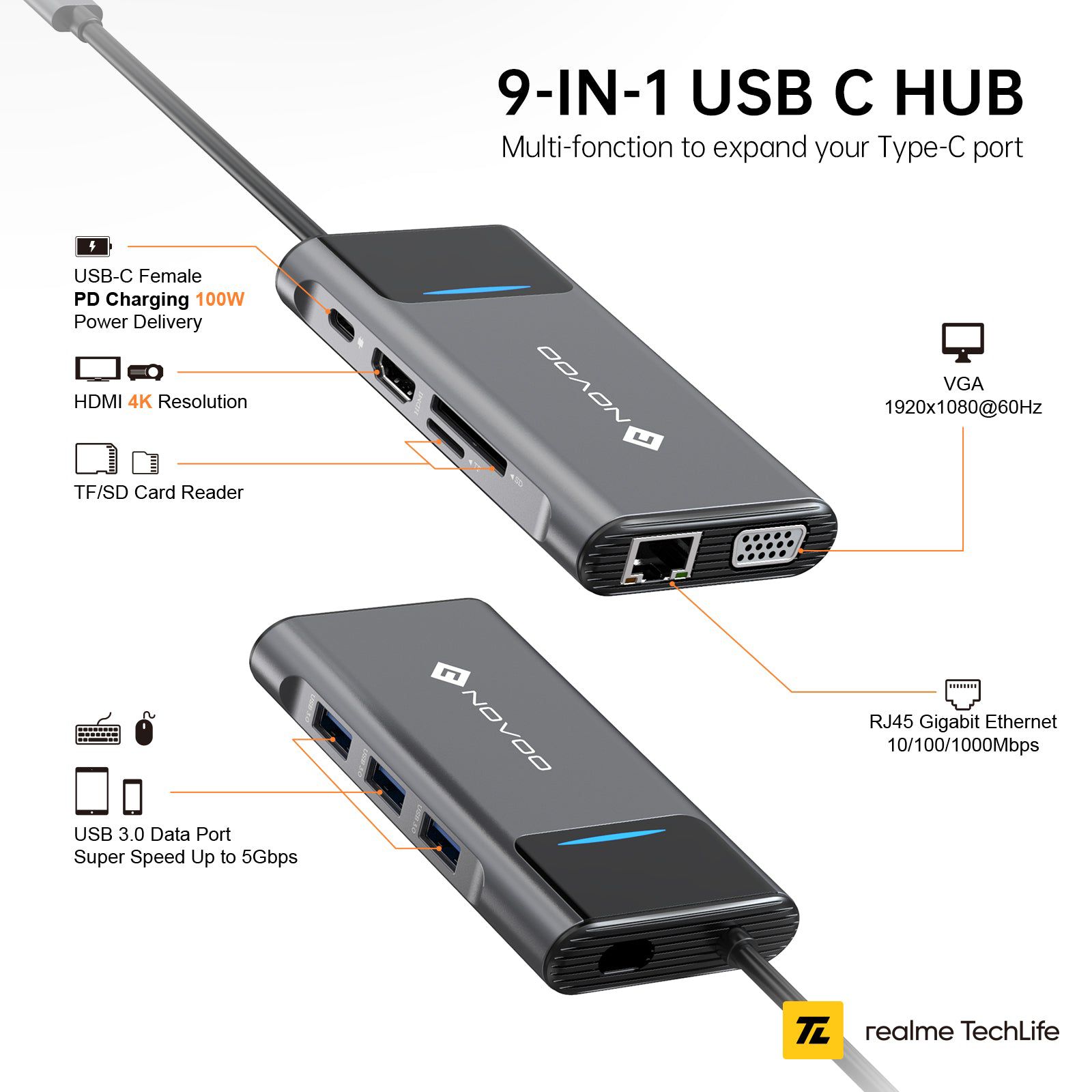 Novoo 9-in-1 USB 3.0 Type C to USB Type C, HDMI Type A, SD Card Slot, TF Card Reader, USB 3.0 Type A, VGA Port, RJ45 USB Hub (Dual Screen Display, Grey) Novoo 9-in-1 USB 3.0 Type C to USB Type C, HDMI Type A, SD Card Slot, TF Card Reader, USB 3.0 Type A, VGA Port, RJ45 USB Hub (Dual Screen Display, Grey)_5