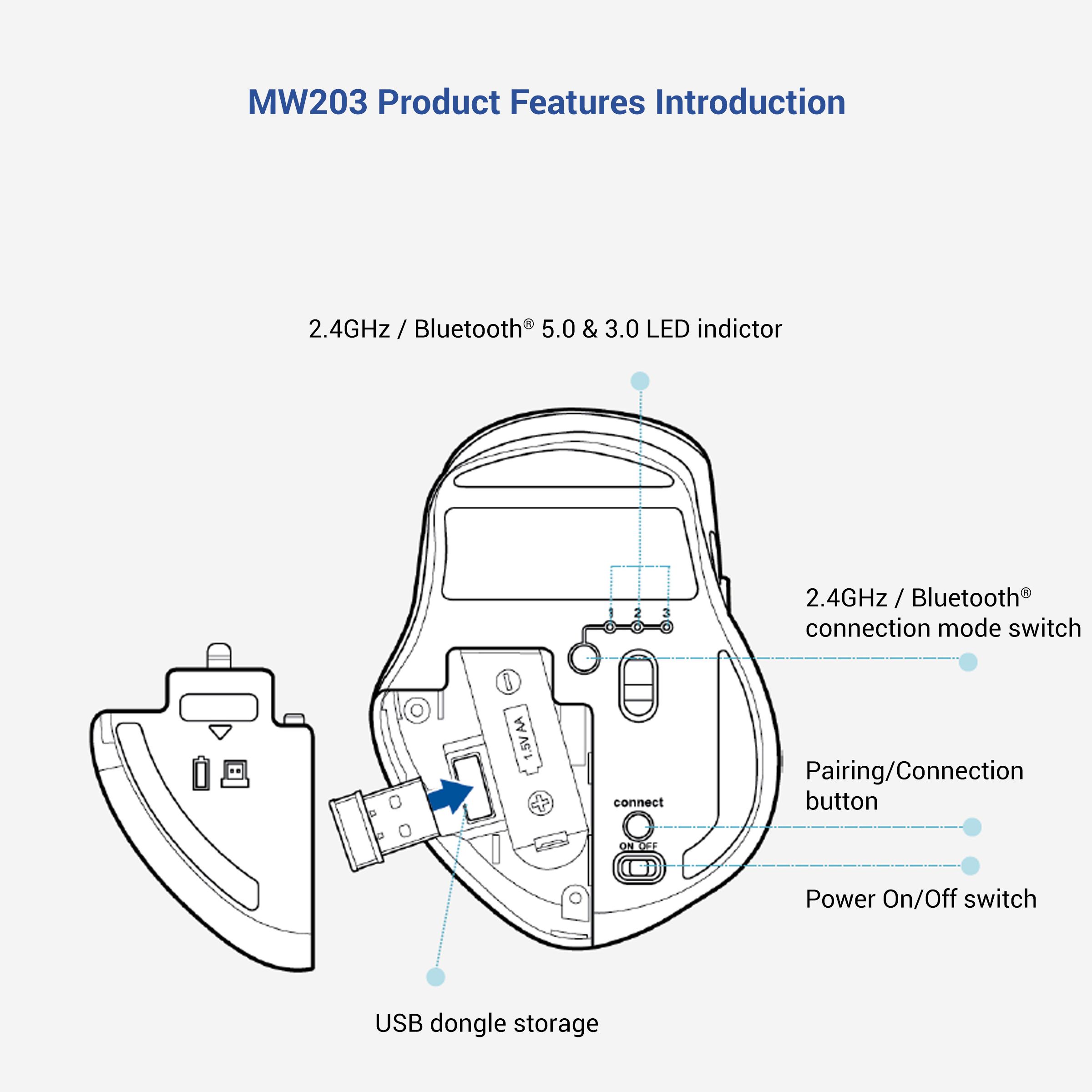 ASUS Silent MW203-BK Bluetooth 5.0 & 2.4GHz Wireless Optical Mouse with Vertical Scroll Wheel (2400 DPI Adjustable, Auto Sleep Mode, Black)_8