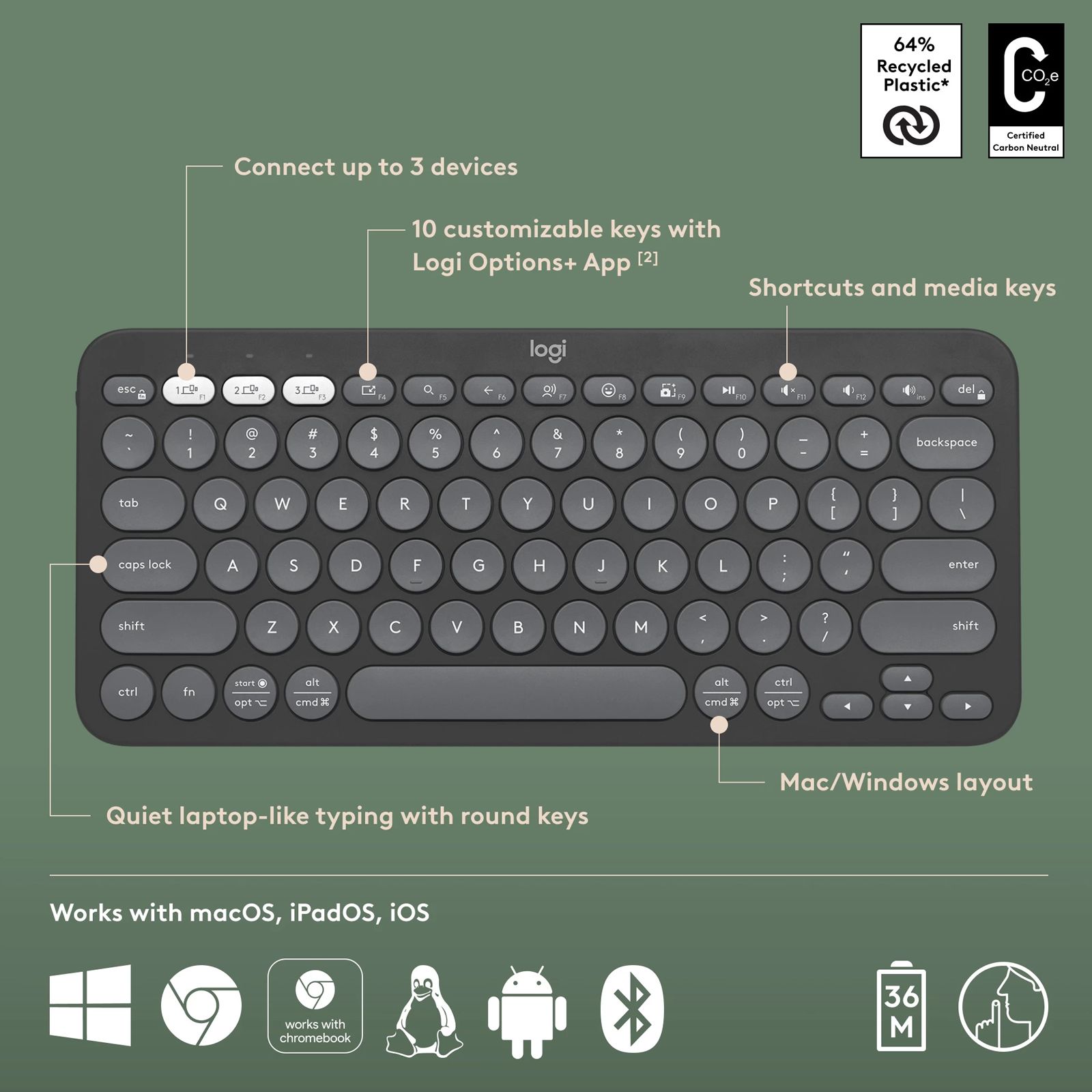 logitech Pebble 2 Wireless Keyboard and Mouse Combo (Multi-Device Pairing, 4000 DPI Adjustable, Graphite)_2