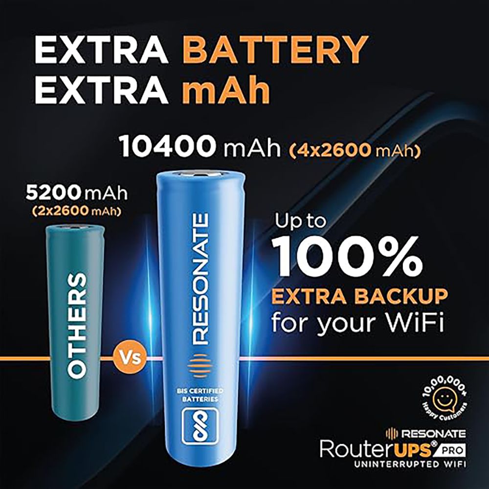 RESONATE RouterUPS Pro UPS for WiFi Router (Up to 6 Hours Power Backup, CRU12V3A, Black) RESONATE RouterUPS Pro UPS for WiFi Router (Up to 6 Hours Power Backup, CRU12V3A, Black)_5