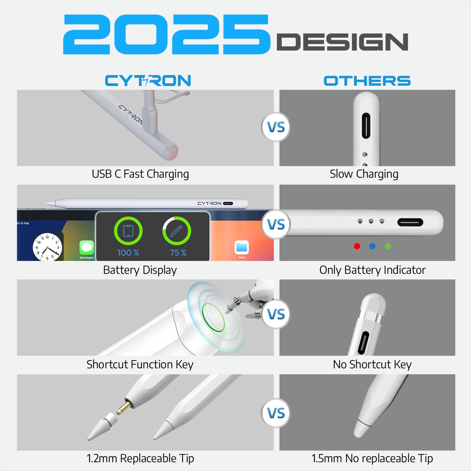 CYTRON Pencil For iPad (Magnetic Attach, WR01C, White)_3