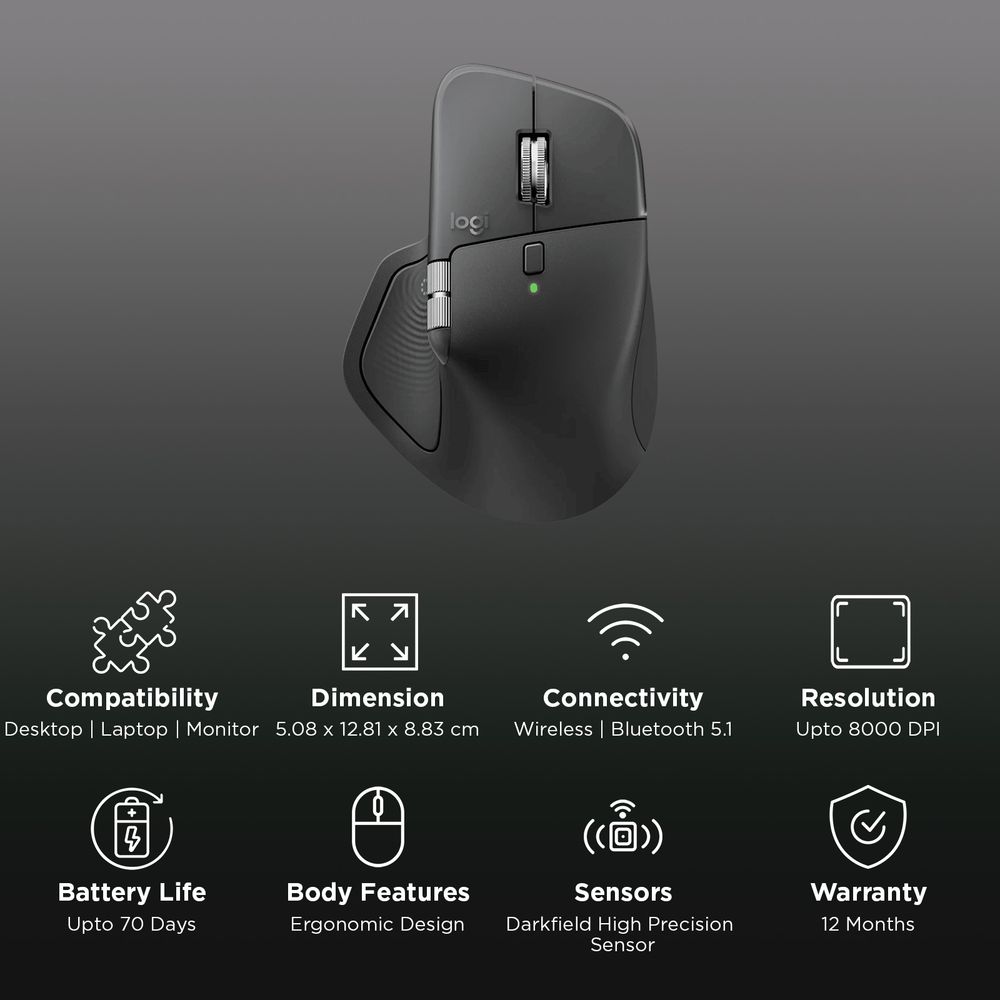 Buy Logitech MX Master 4 Rechargeable Bluetooth 5.1 Wireless Optical ...