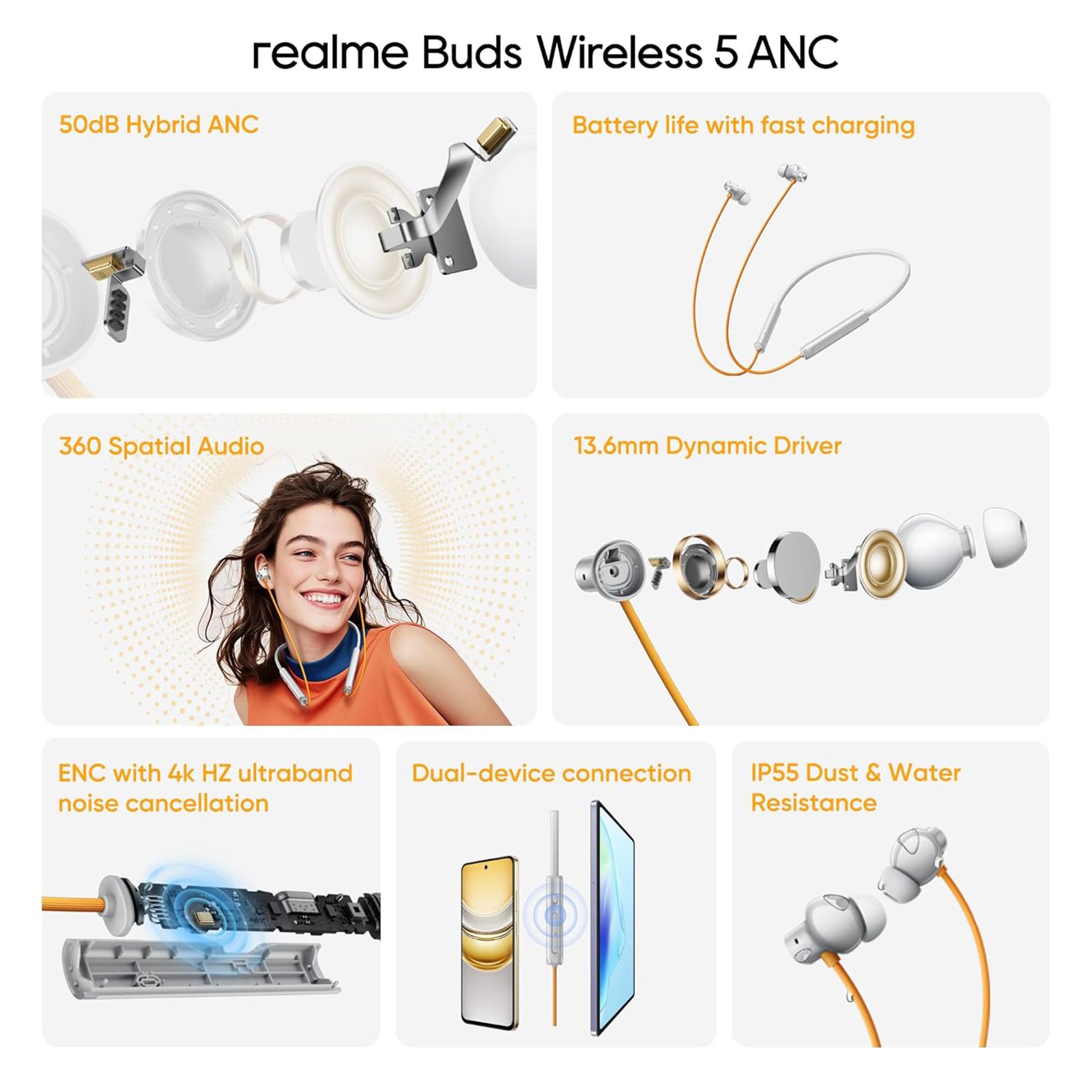 realme Buds Wireless 5 Neckband with Active Noise Cancellation (IP55 Dust & Water Resistant, Smart De-Wind Technology, Dawn Silver) realme Buds Wireless 5 Neckband with Active Noise Cancellation (IP55 Dust & Water Resistant, Smart De-Wind Technology, Dawn Silver)_6