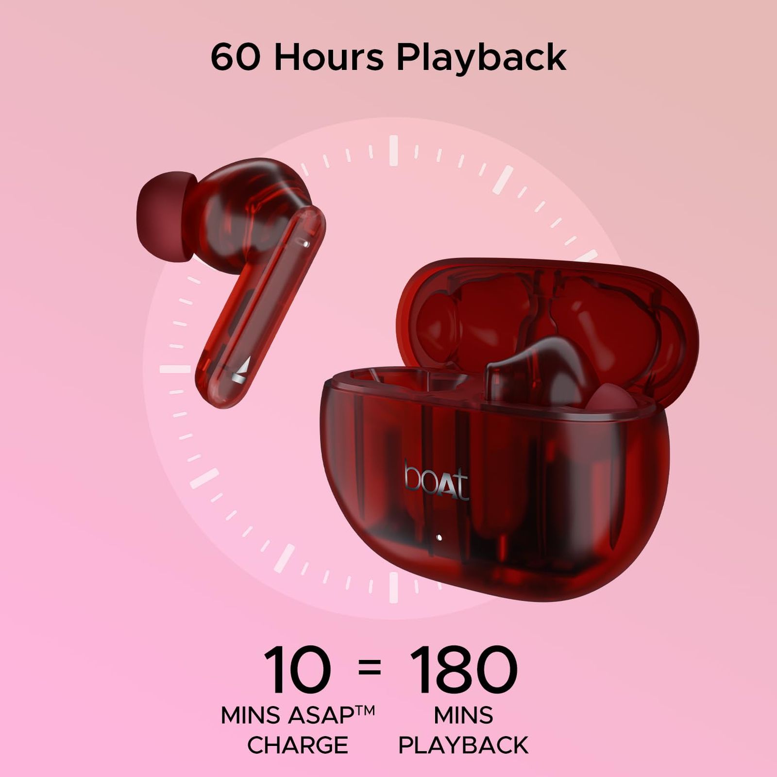 boAt Airdopes 191 ANC TWS Earbuds with Active Noise Cancellation (IPX5 Splash Resistant, 4Mics ENx, Pellucid Red) boAt Airdopes 191 ANC TWS Earbuds with Active Noise Cancellation (IPX5 Splash Resistant, 4Mics ENx, Pellucid Red)_3