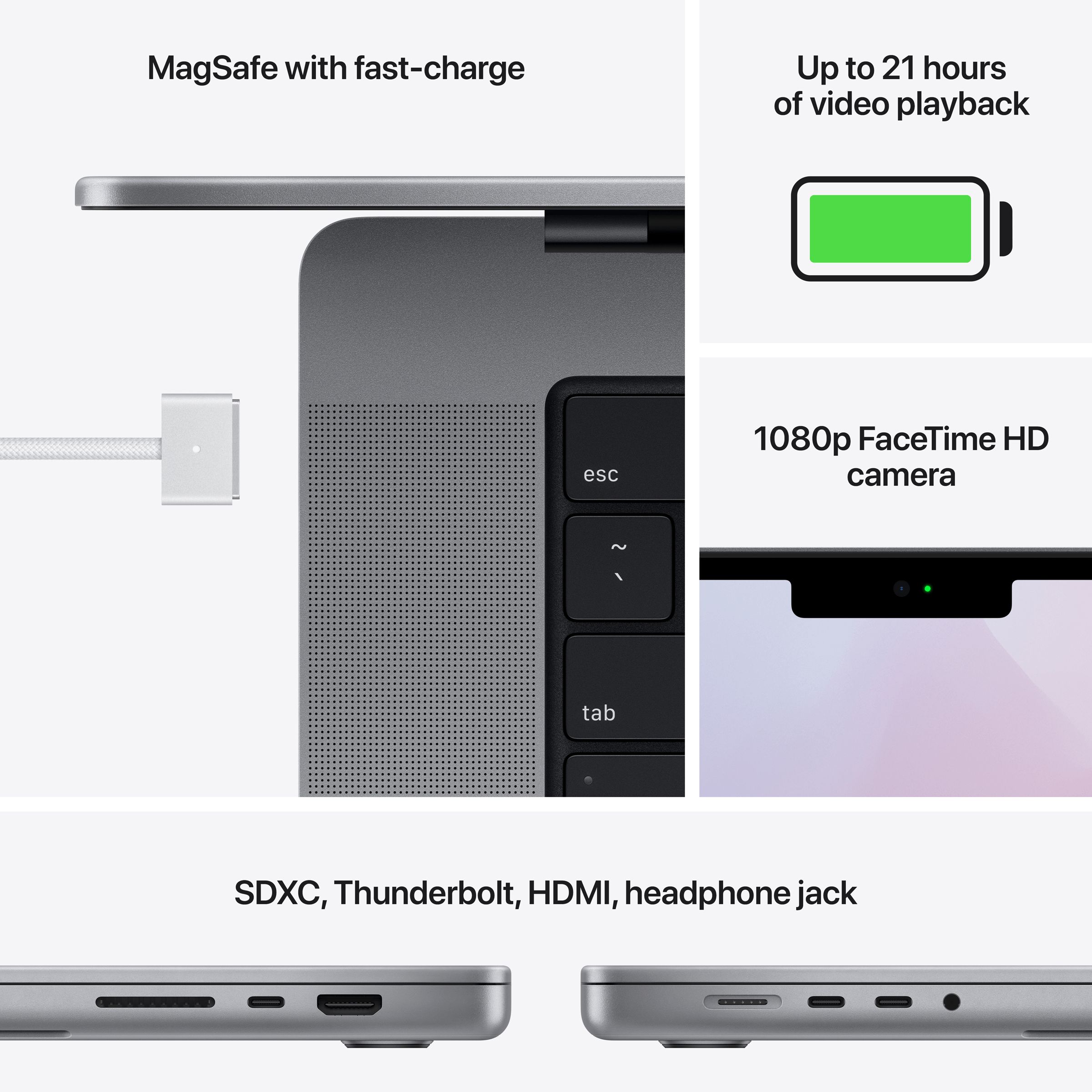 Apple MacBook Pro (16.2 inch, M1 Max, 32GB, 1TB, macOS Monterey, Space Grey)_7
