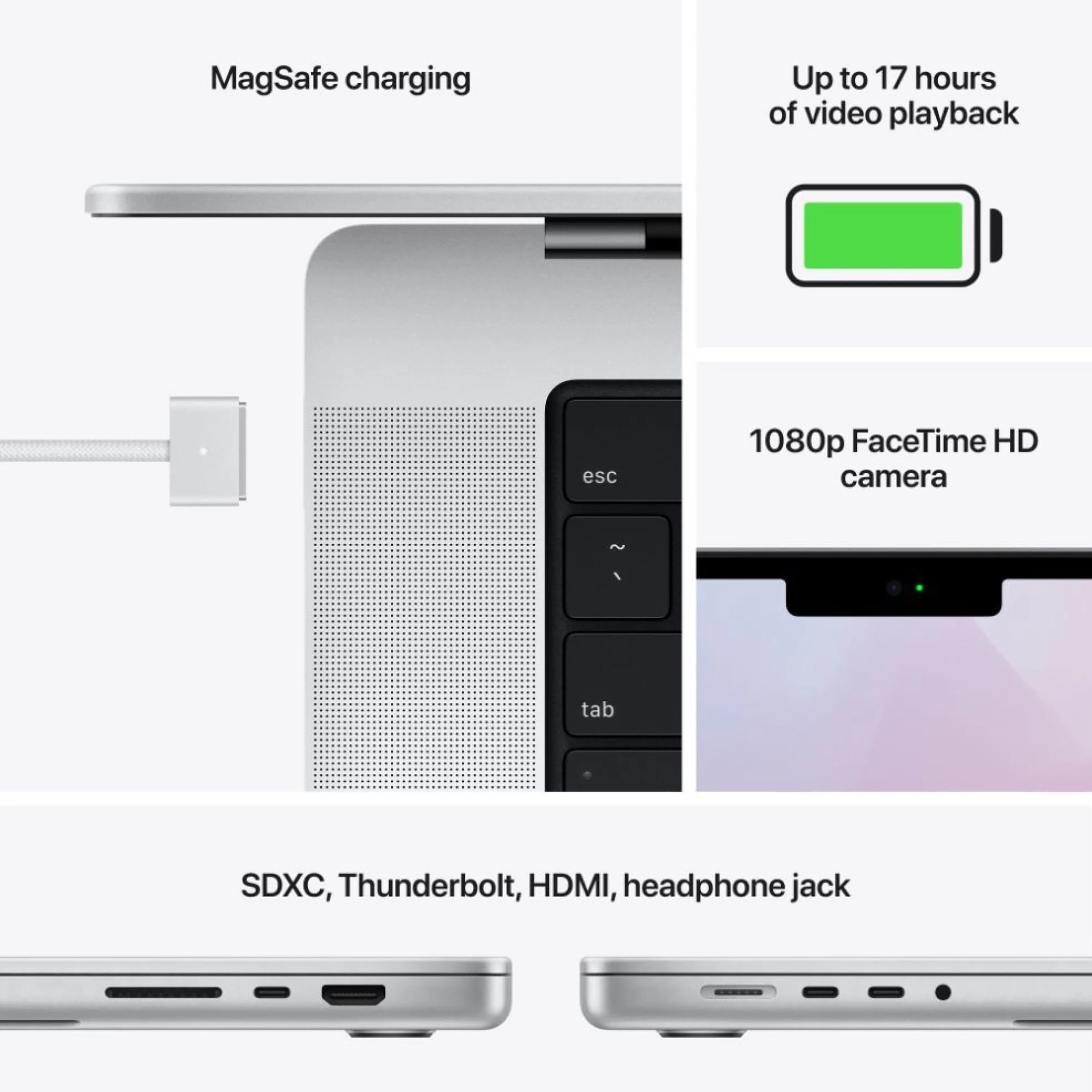 Apple MacBook Pro (14.2 inch, M1, 16GB, 1TB, macOS Monterey, Silver)_5