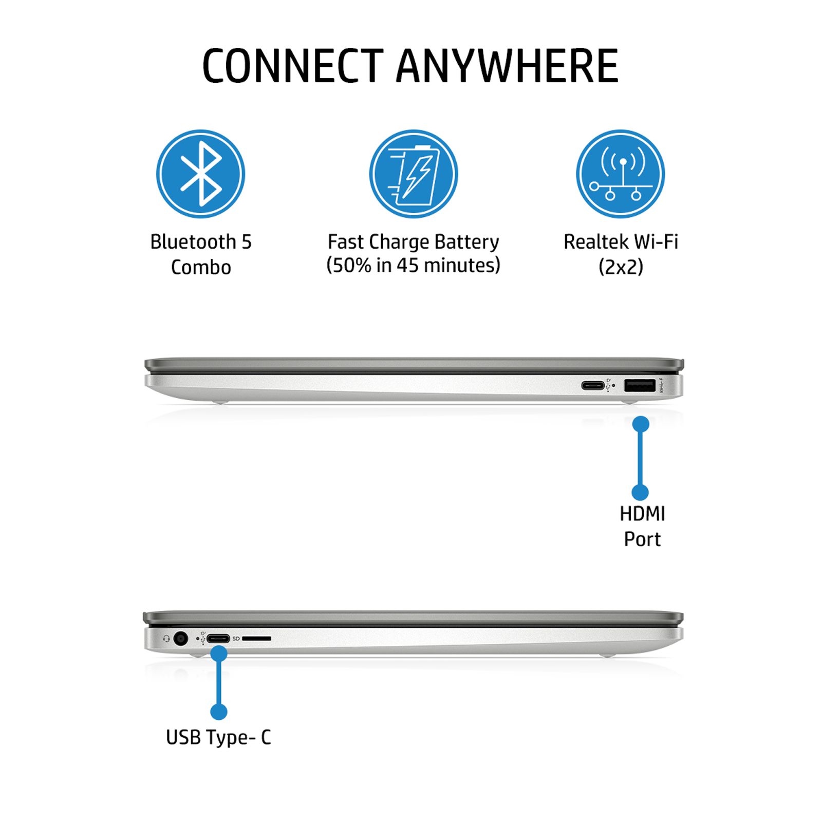 HP x360 14a-cb0007AU Chromebook AMD 3015Ce (4GB, 64GB, Chrome OS, 14 inch, Silver, 4X3G1PA#ACJ)_8