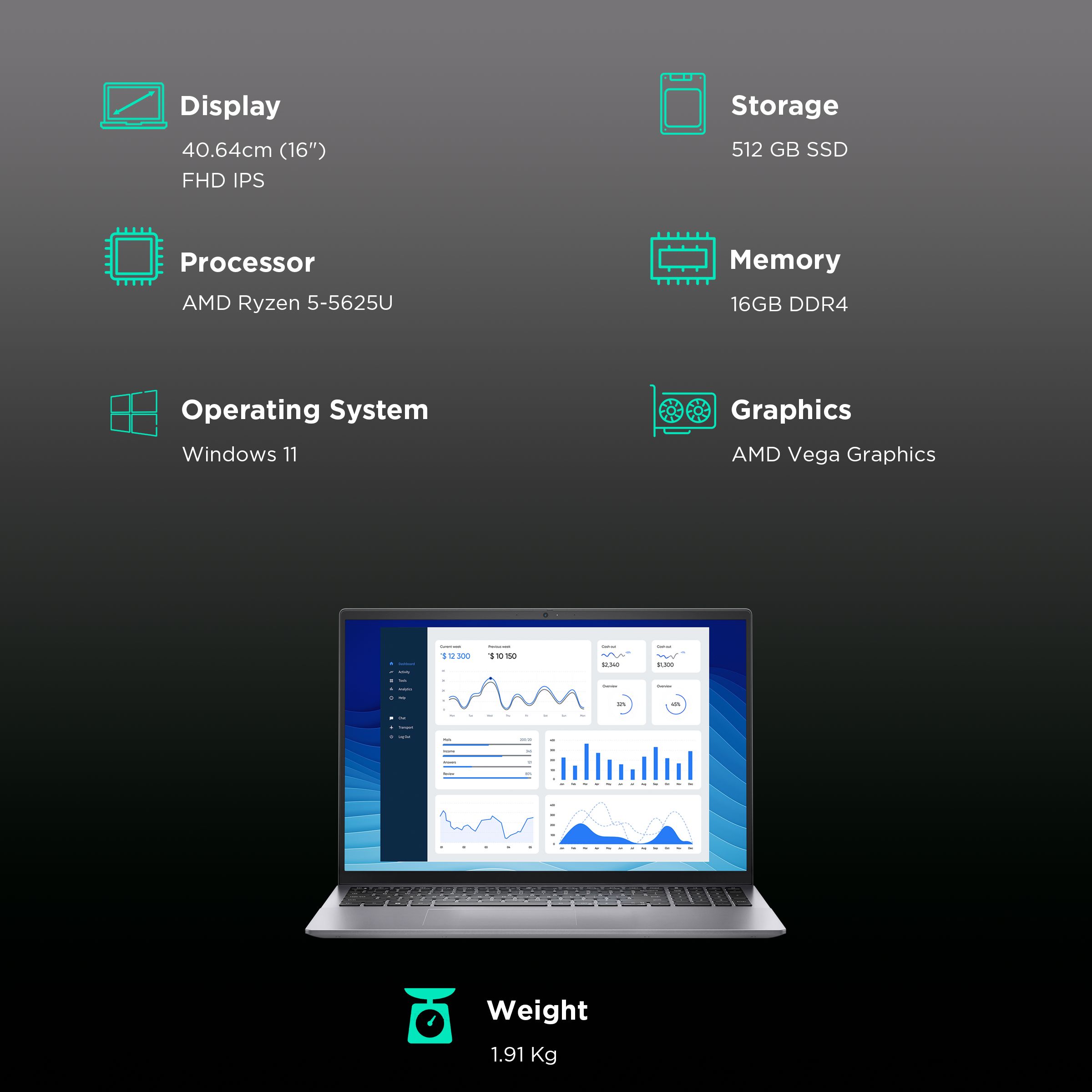 DELL Vostro 5625 AMD Ryzen 5 (16 inch, 16GB, 512GB, Windows 10, MS Office, AMD Vega Graphics, FHD IPS Display, Titan Grey, D552236WIN9S)_3