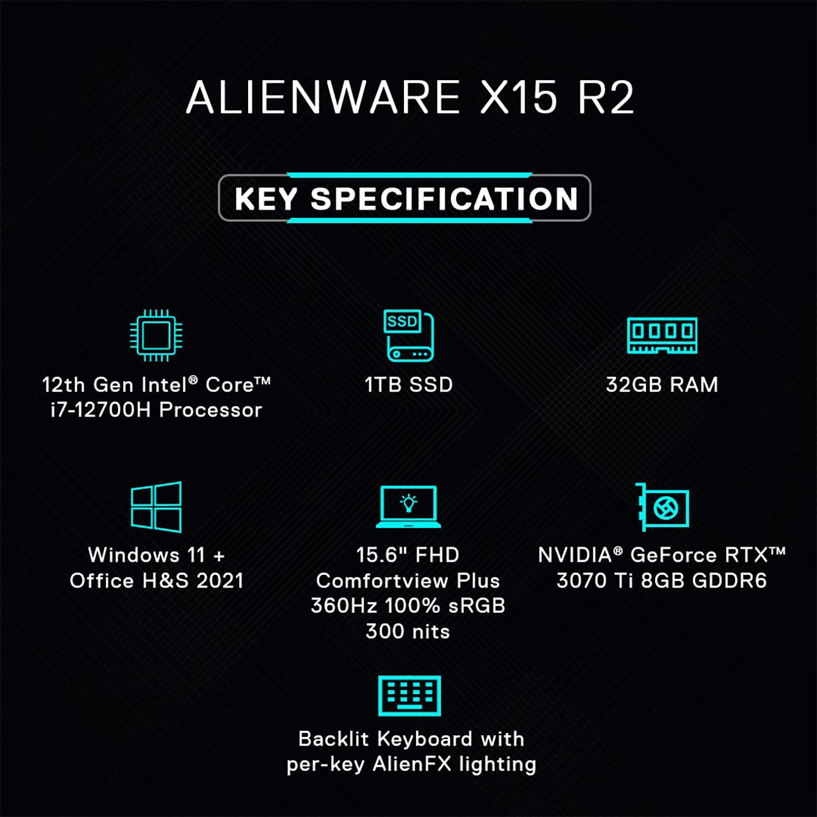DELL Alienware X15 Intel Core i7 12th Gen (15.6 inch, 32GB, 1TB, Windows 11, MS Office 2021, NVIDIA GeForce RTX 3070 Ti Graphics, FHD IPS Display, Lunar Light, D569941WIN9)_12