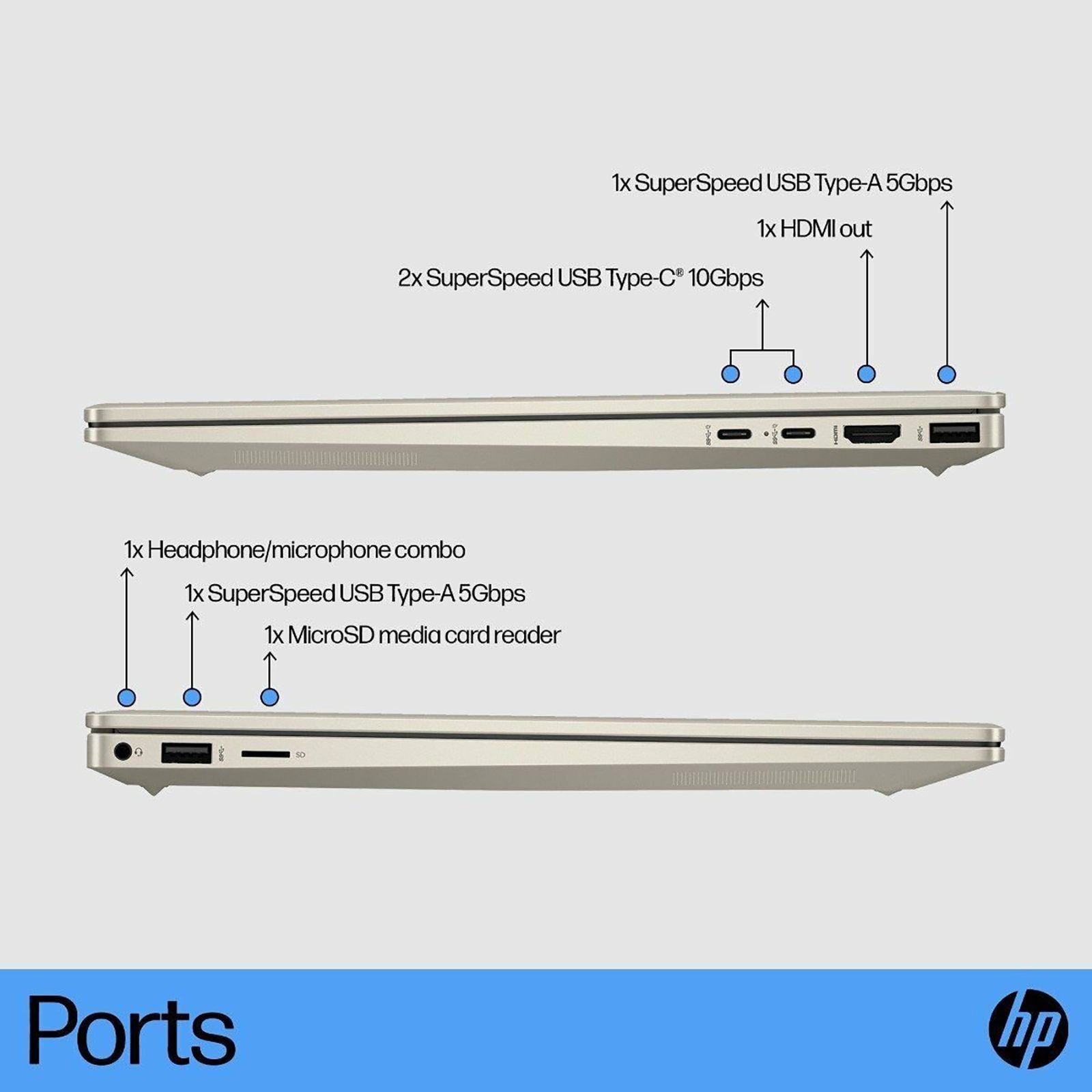 HP Pavilion Plus EH0025TU Intel Core i5 12th Gen (14 inch, 16GB, 512GB, Windows 11, MS Office Home and Student, Intel Iris Xe Graphics, Full HD IPS Display, Warm Gold Aluminium, 6H2F4PA#ACJ)_15