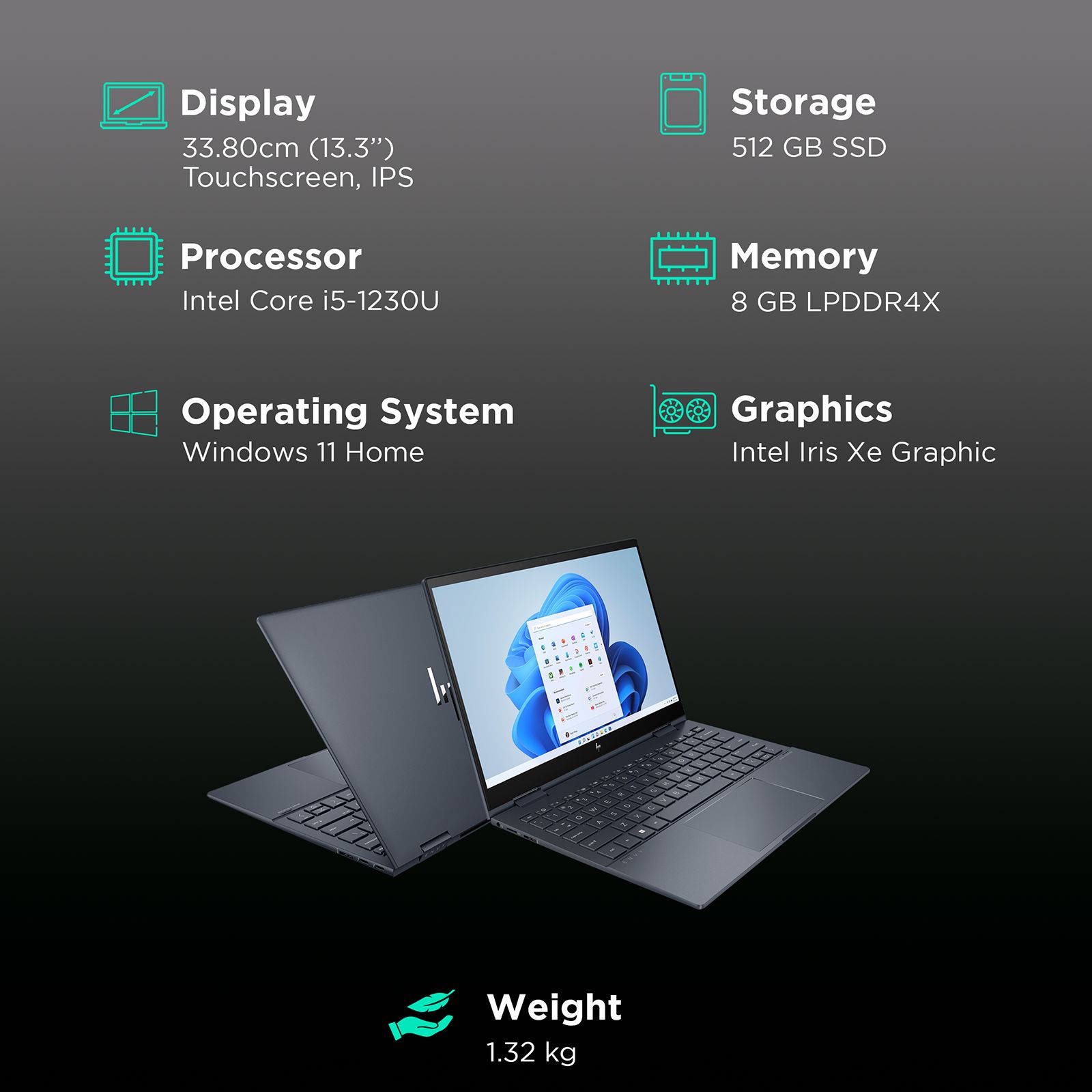 HP Envy 13 x360-bf0078TU Intel Core i5 12th Gen Touchscreen Thin & Light Laptop (8GB, 512GB, Windows 11 Home, Intel Iris Xe Graphics, 13.3 inch Full HD IPS Display, MS Office 2021, Space Blue, 1.32 KG)_3