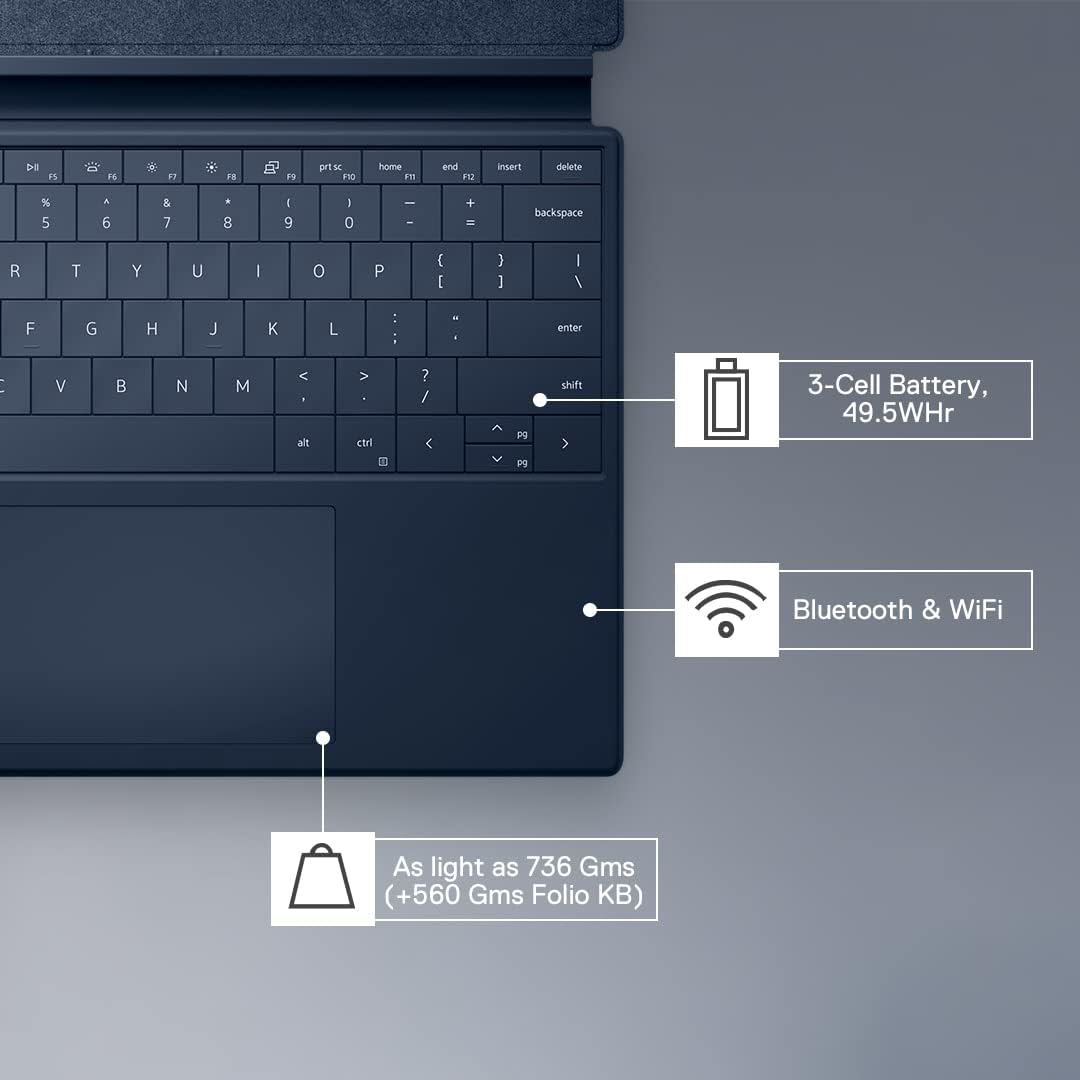 DELL XPS 13 Intel Core i7 12th Gen (13 inch, 16GB, 1TB, Windows 11 Home, Intel Iris Xe, Sky, D560077WIN9S)_11
