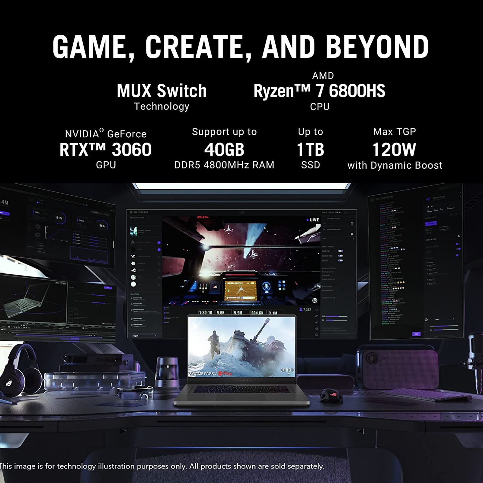 ASUS ROG Zephyrus G15 AMD Ryzen 9 (15.6 inch, 16GB, 1TB, Windows 11 Home, MS Office 2021, NVIDIA GeForce RTX 3060, WQHD IPS Display, Eclipse Gray, 90NR0812-M00530)_8