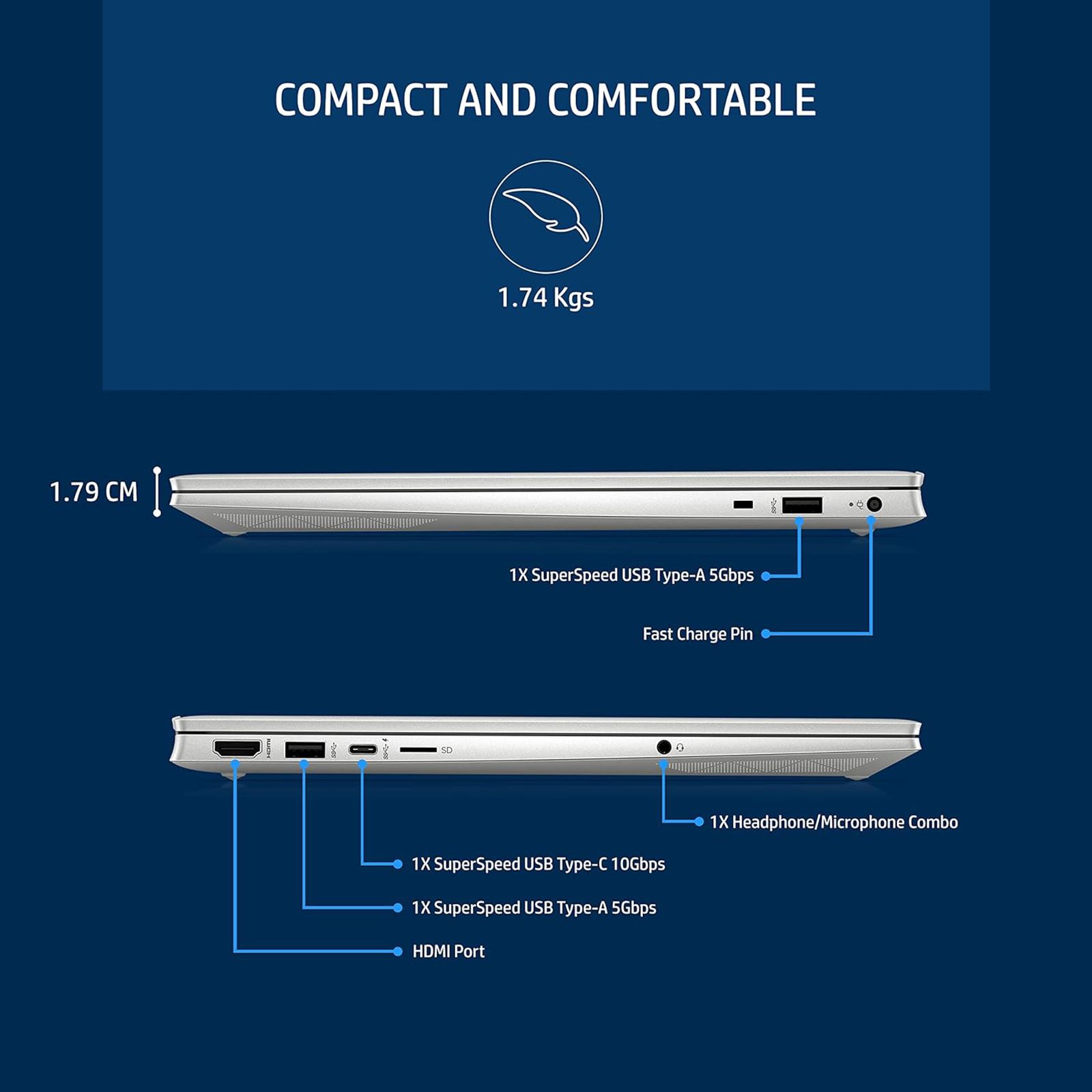 HP Pavilion 15-eg2091TU Intel Core i5 12th Gen (15.6 inch, 16GB, 512GB, Windows 11, Intel Iris Xe, Full HD IPS Display, Natural Silver, 7G761PAACJ)_13