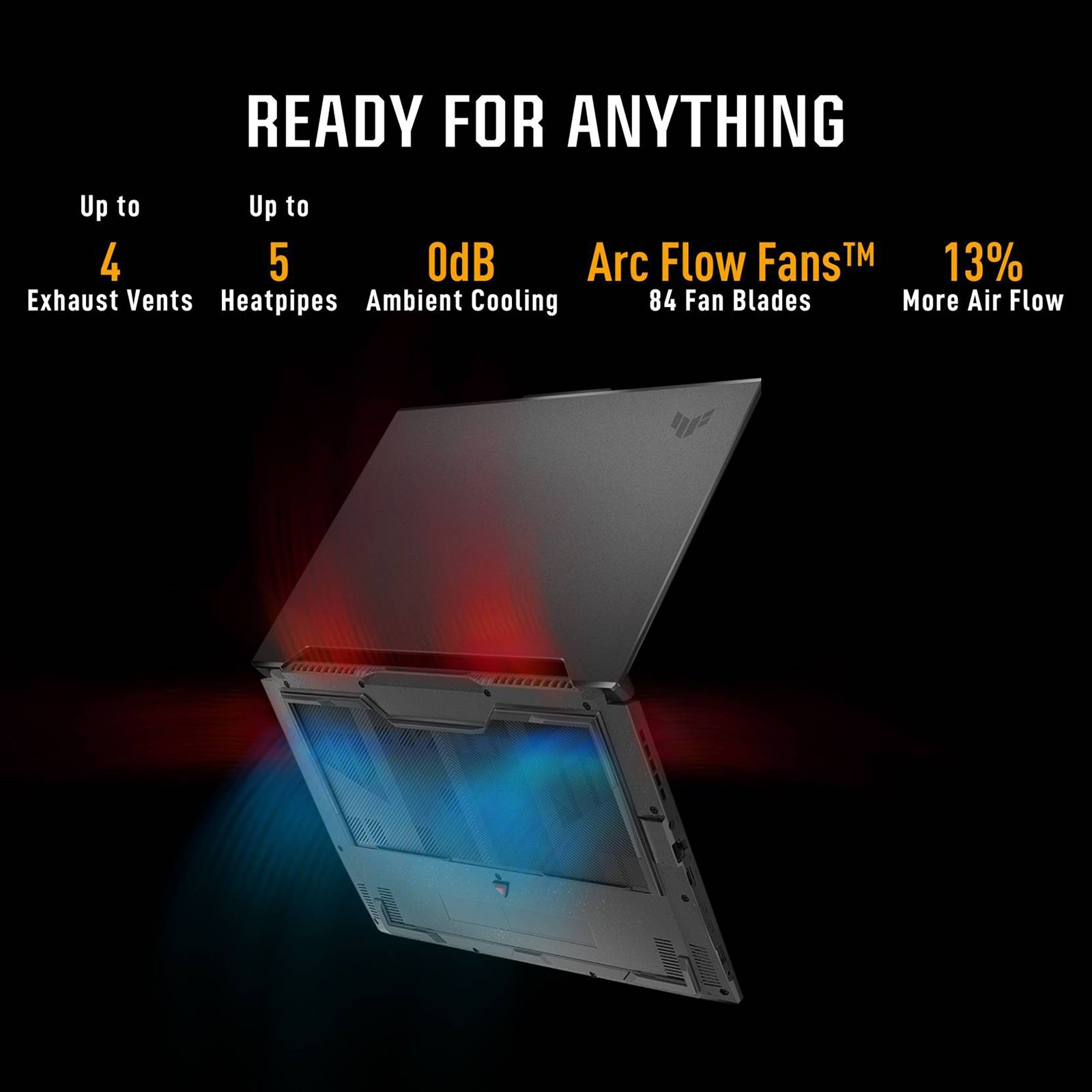ASUS TUF Dash F15 FX517ZC-HN108WS Intel Core i7 12th Gen (15.6 inch, 16GB, 1TB, Windows 11 Home, MS Office 2019, NVIDIA GeForce RTX 3050, Full HD IPS Display, Off Black, 90NR09L3-M00740)_13