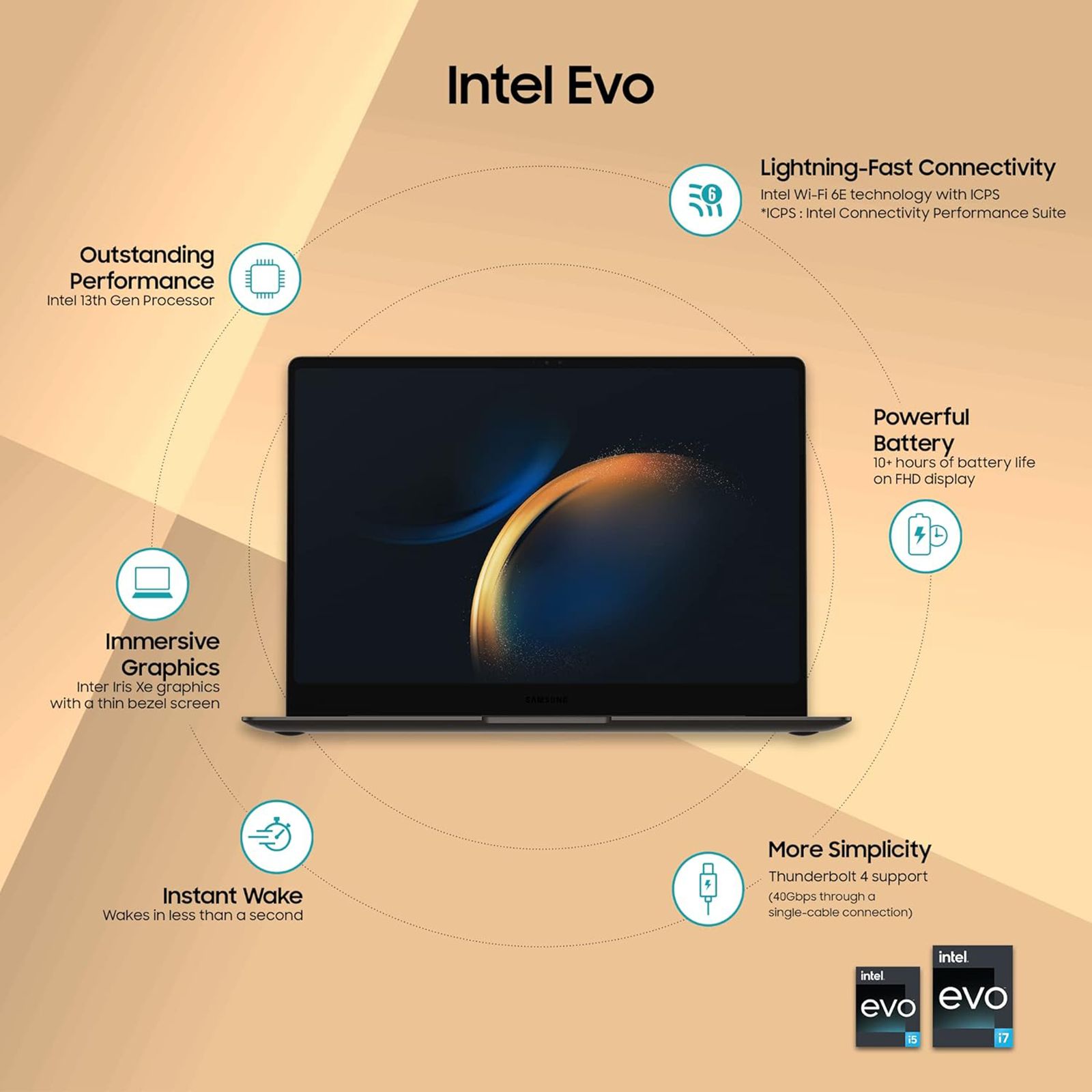 SAMSUNG Galaxy Book3 Pro Intel Evo Core i7 13th Gen (14 inch, 16GB, 512GB, Windows 11 Home, MS Office 2021, Intel Iris Xe, Dynamic AMOLED 2X 3K Display, Graphite, NP940XFG-KC4IN) SAMSUNG Galaxy Book3 Pro Intel Evo Core i7 13th Gen (14 inch, 16GB, 512GB, Windows 11 Home, MS Office 2021, Intel Iris Xe, Dynamic AMOLED 2X 3K Display, Graphite, NP940XFG-KC4IN)_14