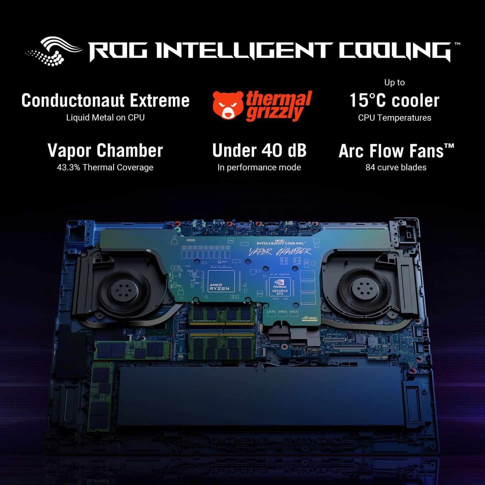 ASUS ROG Strix SCAR 17 G733PZ-LL046WS AMD Ryzen 9 (17.3 inch, 16GB, 1TB, Windows 11 Home, MS Office 2021, NVIDIA GeForce RTX 4080, WQHD IPS Display, Off Black, 90NR0DC4-M00310)_10