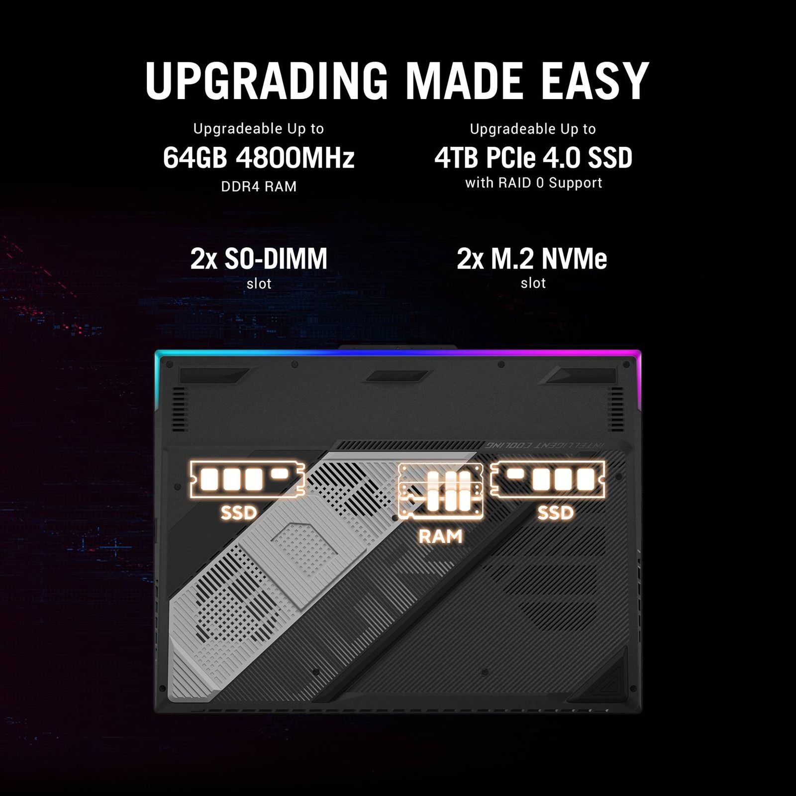 ASUS ROG Strix SCAR 16 Intel Core i9 13th Gen (16 inch, 32GB, 1TB, Windows 11 Home, MS Office 2021, NVIDIA GeForce RTX 4080, QHD Plus IPS Display, Off Black, 90NR0C81-M004T0)_16