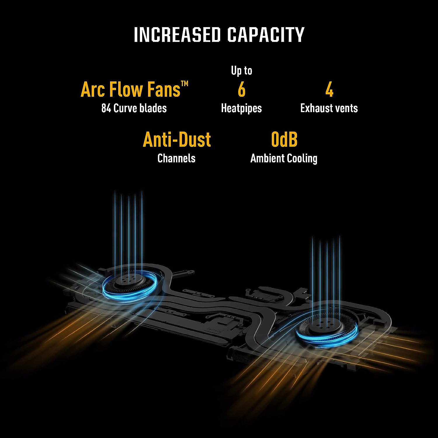 ASUS TUF Gaming A16 FA617XS-N3026WS AMD Ryzen 9 7th Gen Gaming Laptop (16GB, 1TB SSD, Windows 11 Home, 8GB GDDR6, 16 inch FHD Plus IPS Display, MS Office 2021, Sandstorm, 2.2Kg)_12