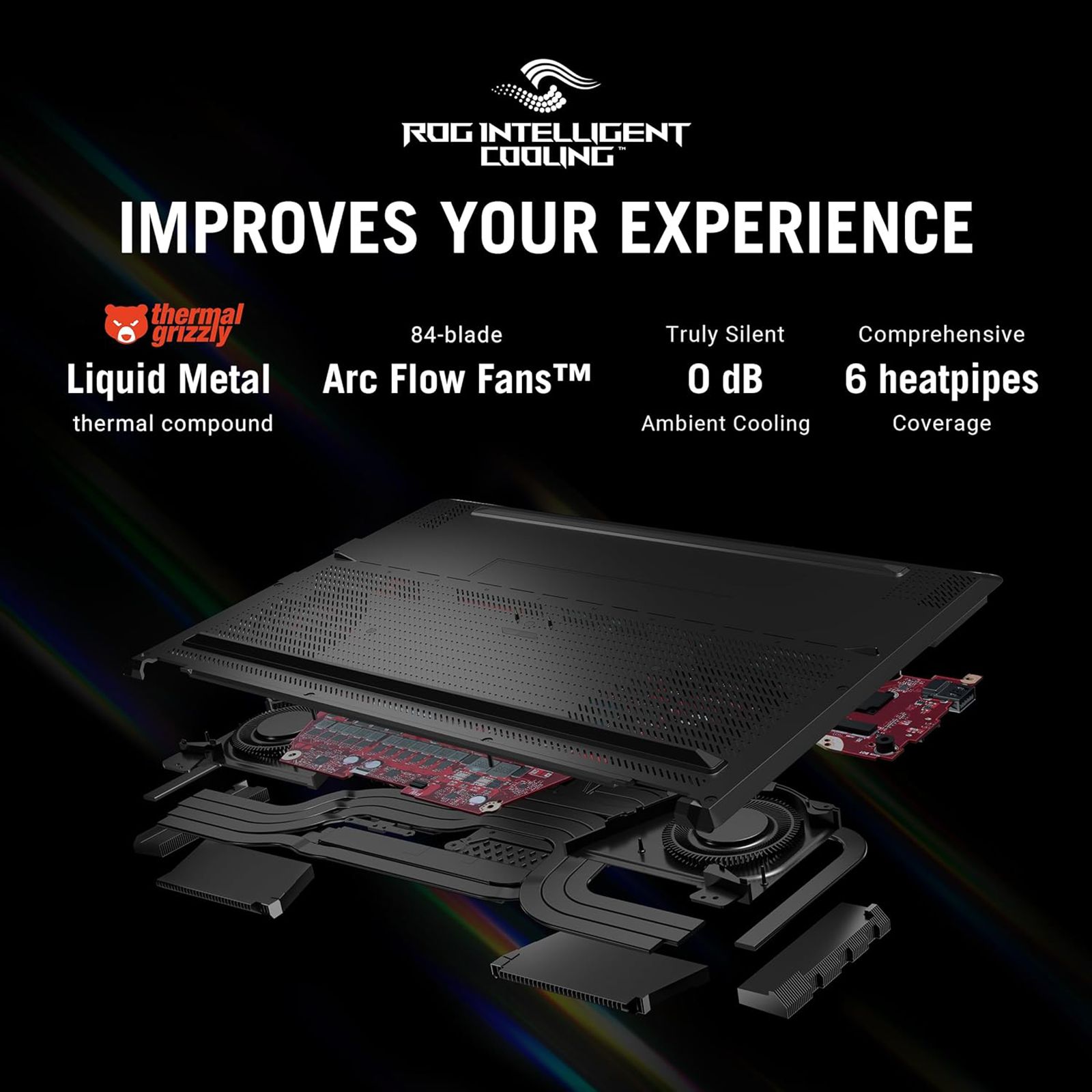 ASUS ROG Zephyrus G16 GU603VU-N4051WS Intel Core i9 13th Gen (16 inch, 16GB, 1TB, Windows 11 Home, MS Office 2021, NVIDIA GeForce RTX 4050, QHD Plus IPS Display, Eclipse Gray, 90NR0DA3-M003M0) ASUS ROG Zephyrus G16 GU603VU-N4051WS Intel Core i9 13th Gen (16 inch, 16GB, 1TB, Windows 11 Home, MS Office 2021, NVIDIA GeForce RTX 4050, QHD Plus IPS Display, Eclipse Gray, 90NR0DA3-M003M0)_14