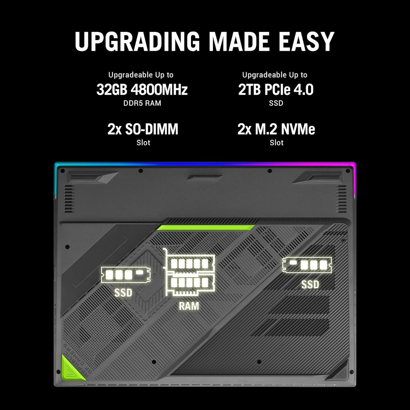 ASUS ROG Strix G16 G614JU-N3222WS Intel Core i5 13th Gen (16 inch, 16GB, 1TB, Windows 11 Home, MS Office 2021, NVIDIA GeForce RTX 4050, FHD Plus IPS Display, Volt Green, 90NR0CC2-M00D20) ASUS ROG Strix G16 G614JU-N3222WS Intel Core i5 13th Gen (16 inch, 16GB, 1TB, Windows 11 Home, MS Office 2021, NVIDIA GeForce RTX 4050, FHD Plus IPS Display, Volt Green, 90NR0CC2-M00D20)_8