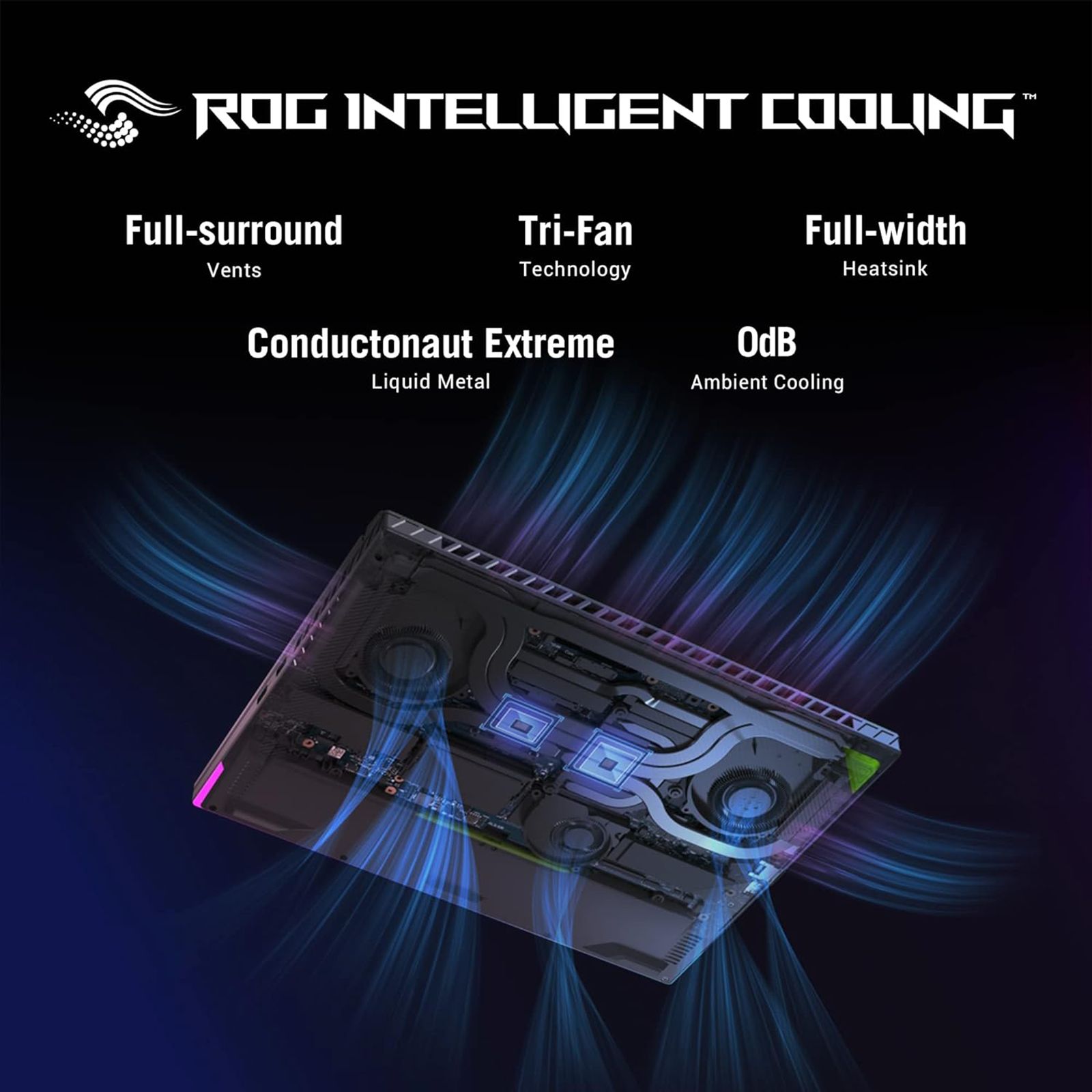 ASUS ROG Strix G16 G614JU-N3222WS Intel Core i5 13th Gen (16 inch, 16GB, 1TB, Windows 11 Home, MS Office 2021, NVIDIA GeForce RTX 4050, FHD Plus IPS Display, Volt Green, 90NR0CC2-M00D20) ASUS ROG Strix G16 G614JU-N3222WS Intel Core i5 13th Gen (16 inch, 16GB, 1TB, Windows 11 Home, MS Office 2021, NVIDIA GeForce RTX 4050, FHD Plus IPS Display, Volt Green, 90NR0CC2-M00D20)_10