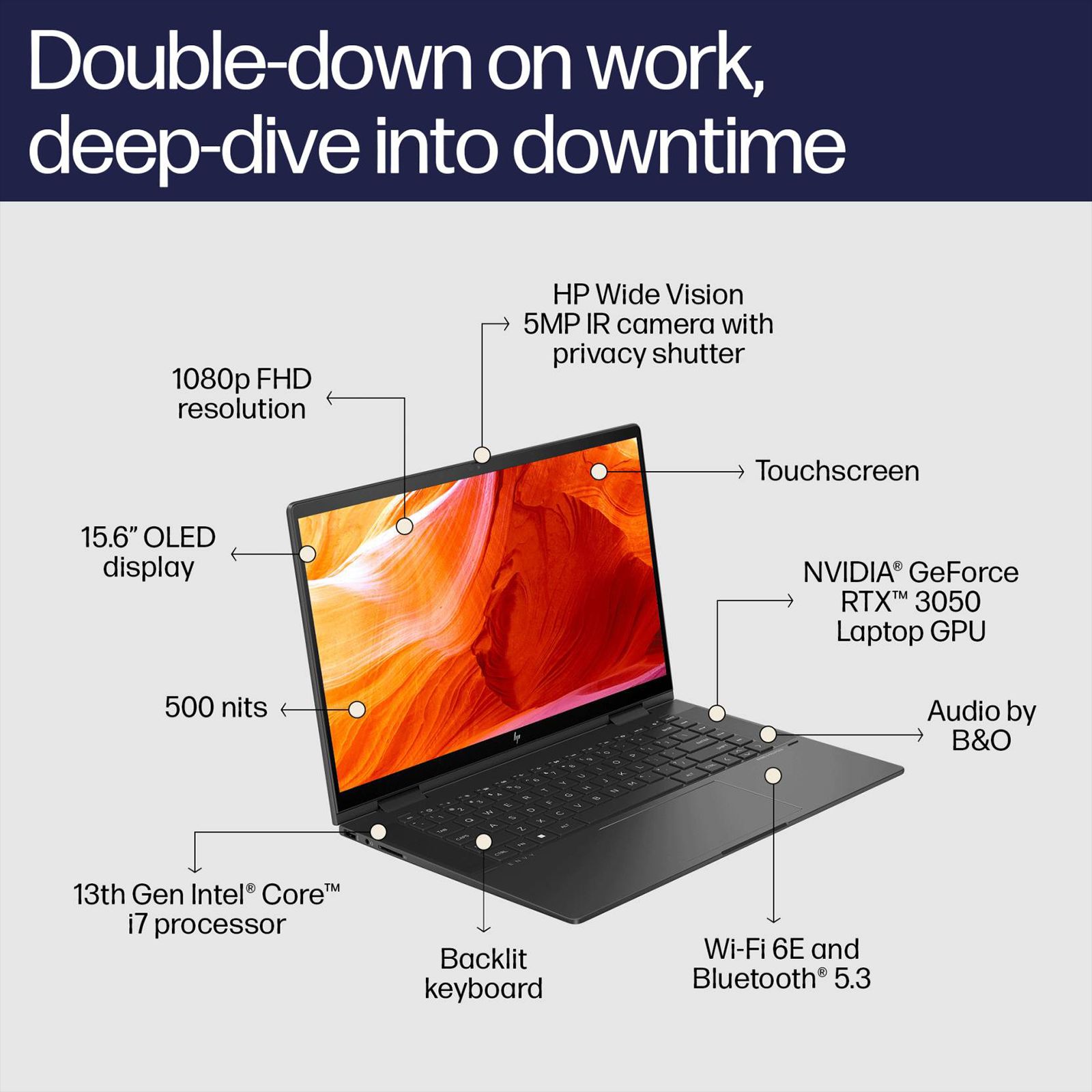 HP Envy x360 15-FE0014TX Intel Core i7 13th Gen (15.6 inch, 16GB, 1TB, Windows 11 Home, MS Office 2021, NVIDIA GeForce RTX 3050, OLED IPS Display, Nightfall Black, 8C4R6PA) HP Envy x360 15-FE0014TX Intel Core i7 13th Gen (15.6 inch, 16GB, 1TB, Windows 11 Home, MS Office 2021, NVIDIA GeForce RTX 3050, OLED IPS Display, Nightfall Black, 8C4R6PA)_8