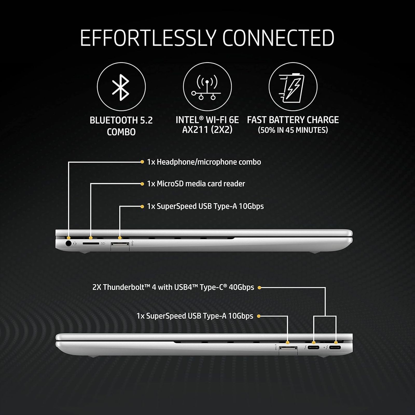 HP Envy X360 13-bf0121TU Intel Core i5 12th Gen (13.3 inch, 16GB, 512GB, Windows 11 Home, Intel Iris Xe, WUXGA Display, Natural Silver. 7H5D3PA)_5