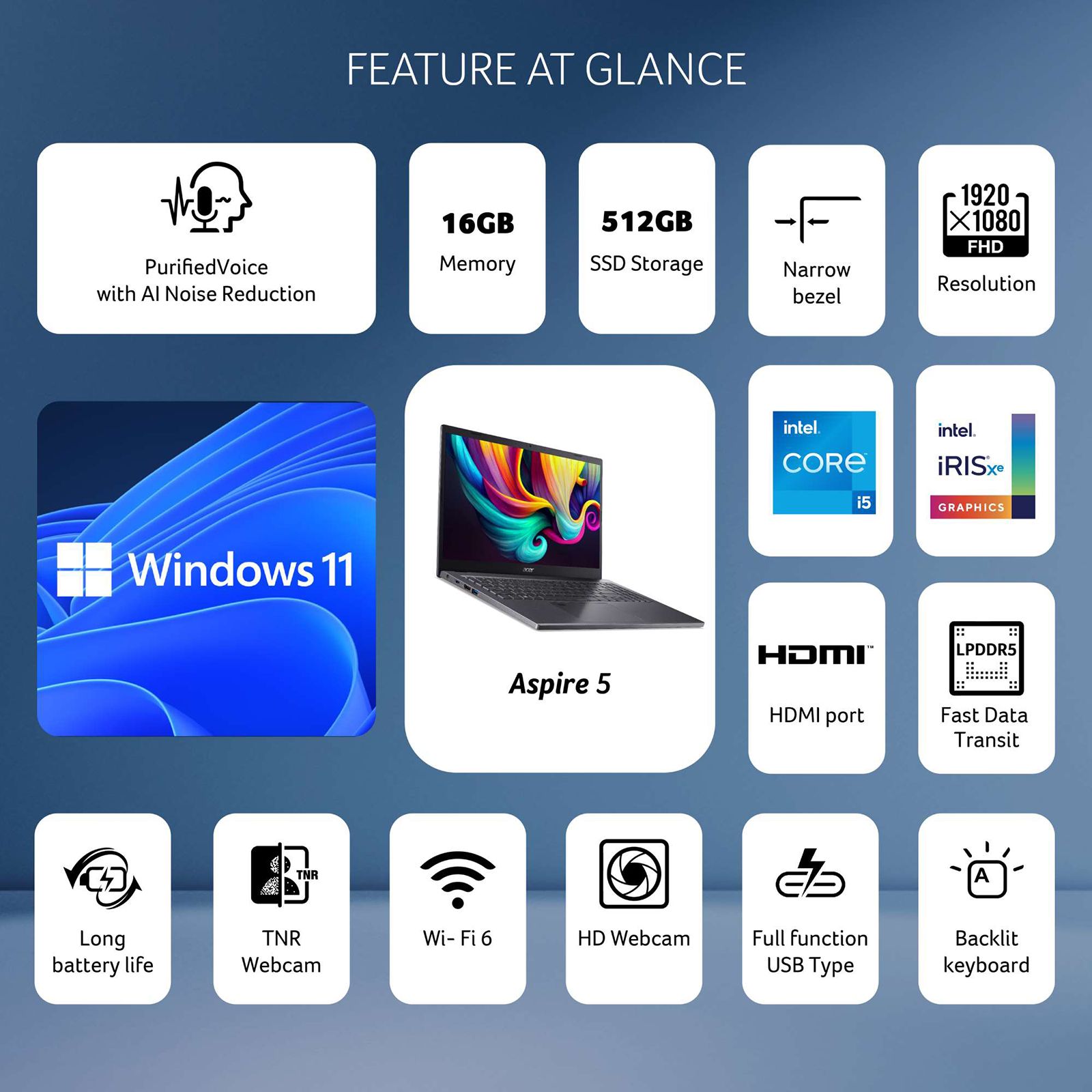 acer Aspire 5 Intel Core i5 13th Gen Thin and Light Laptop (16GB, 512GB SSD, Windows 11 Home, 15.6 inch Full HD IPS Display, MS Office 2021, Steel Gray, 1.75 KG) acer Aspire 5 Intel Core i5 13th Gen Thin and Light Laptop (16GB, 512GB SSD, Windows 11 Home, 15.6 inch Full HD IPS Display, MS Office 2021, Steel Gray, 1.75 KG)_13