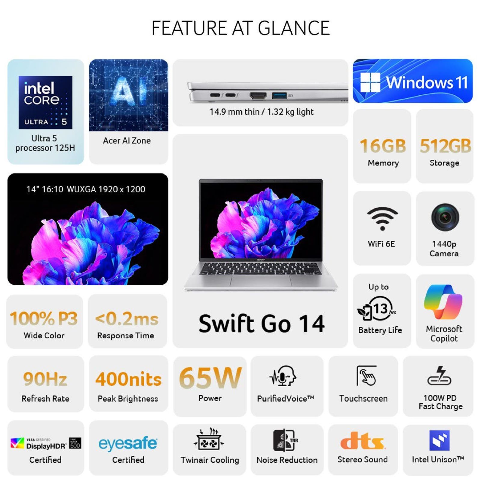 acer Swift Go 14 Intel Core Ultra 5 Touchscreen Thin and Light Laptop (16GB, 512GB SSD, Windows 11 Home, 14 inch WUXGA IPS Display, MS Office, Pure Silver, 1.32 KG)_4