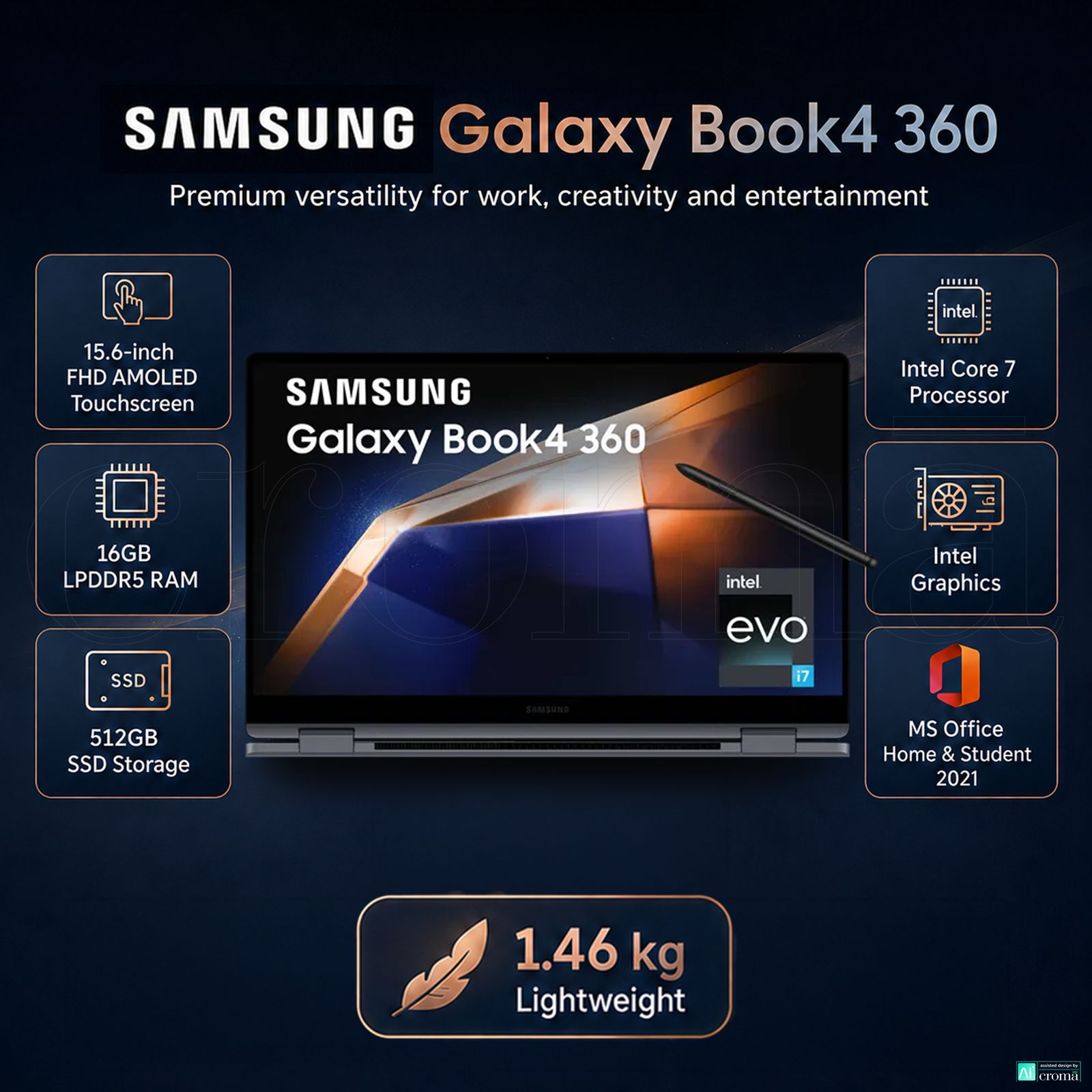 SAMSUNG Galaxy Book4 360 Intel Core Ultra 7 Touchscreen 2-in-1 Laptop (16GB, 512GB SSD, Windows 11 Home, 15.6 inch FHD AMOLED Display, MS Office 2021, Gray, 1.46 KG) SAMSUNG Galaxy Book4 360 Intel Core Ultra 7 Touchscreen 2-in-1 Laptop (16GB, 512GB SSD, Windows 11 Home, 15.6 inch FHD AMOLED Display, MS Office 2021, Gray, 1.46 KG)_2