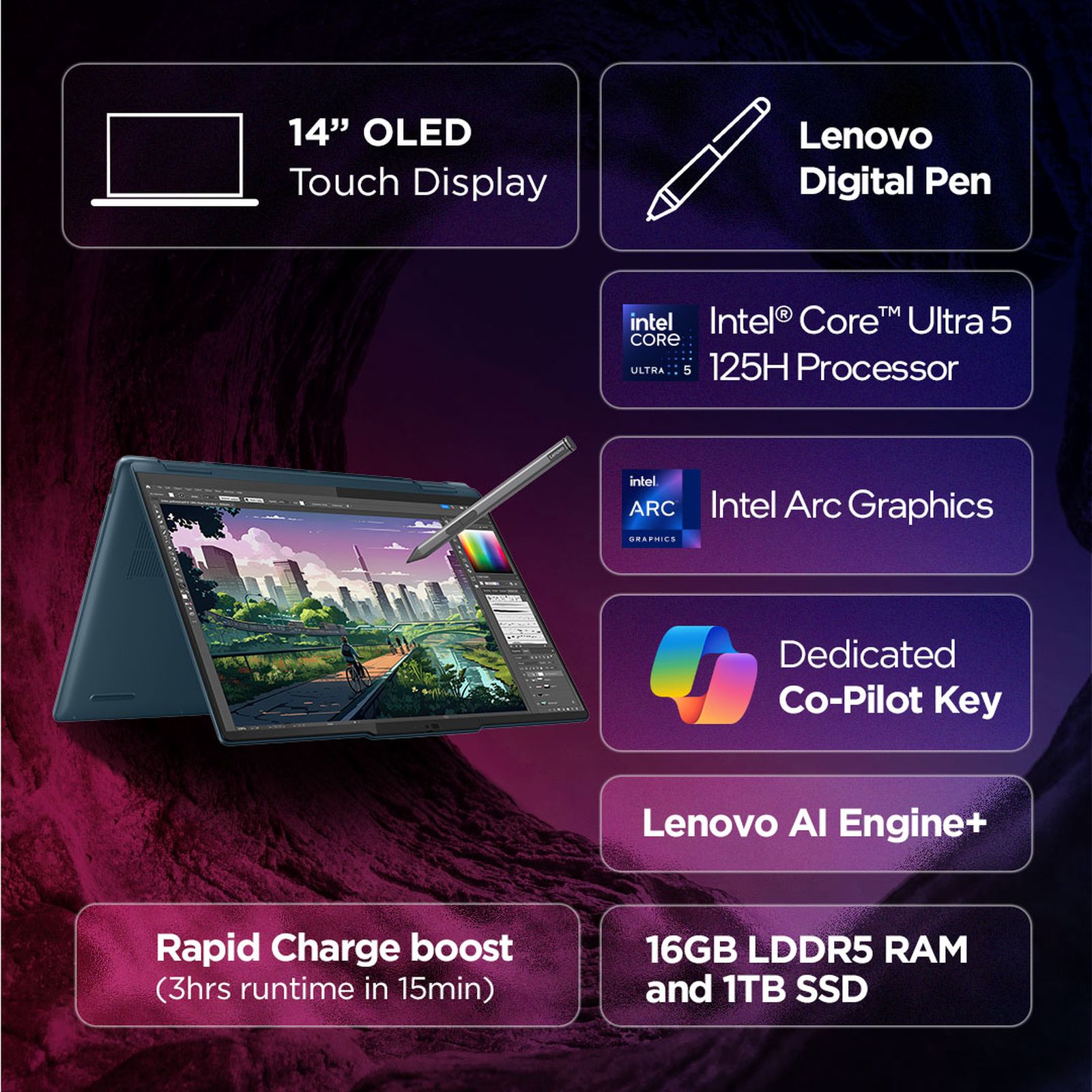 Lenovo Yoga 7 14IML9 Intel Core Ultra 5 Touchscreen 2-in-1 Laptop (16GB, 1TB SSD, Windows 11 Home, 14 inch WUXGA OLED Display, MS Office 2021, Tidal Teal, 1.49 KG)_11