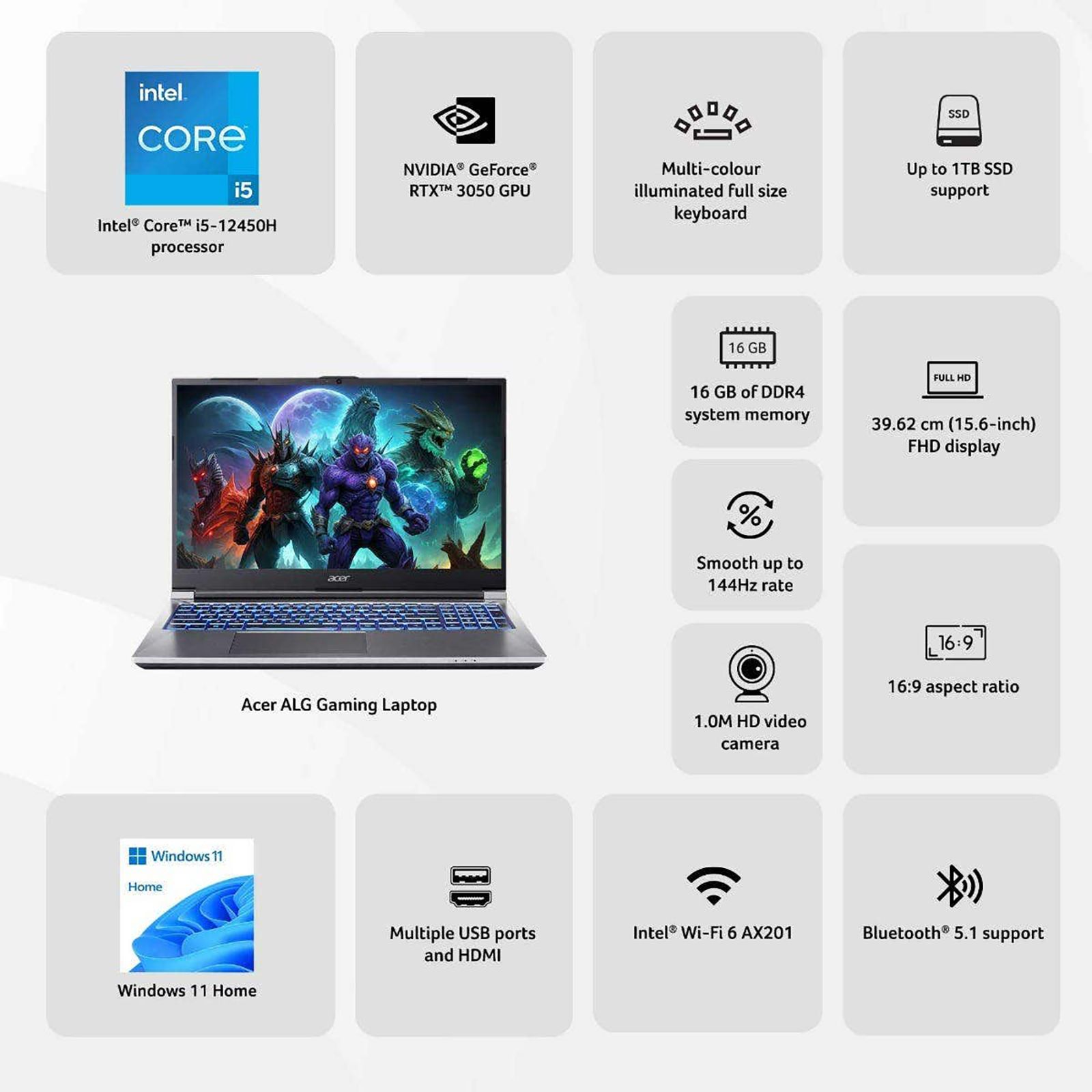 acer Aspire ALG AL15G-52 Intel Core i5 12th Gen Gaming Laptop (16GB, 512GB SSD, Windows 11 Home, 6GB Graphics, 15.6 inch 144 Hz Full HD Display, NVIDIA GeForce RTX 3050, MS Office 2021, Steel Gray, 1.99 KG) acer Aspire ALG AL15G-52 Intel Core i5 12th Gen Gaming Laptop (16GB, 512GB SSD, Windows 11 Home, 6GB Graphics, 15.6 inch 144 Hz Full HD Display, NVIDIA GeForce RTX 3050, MS Office 2021, Steel Gray, 1.99 KG)_10