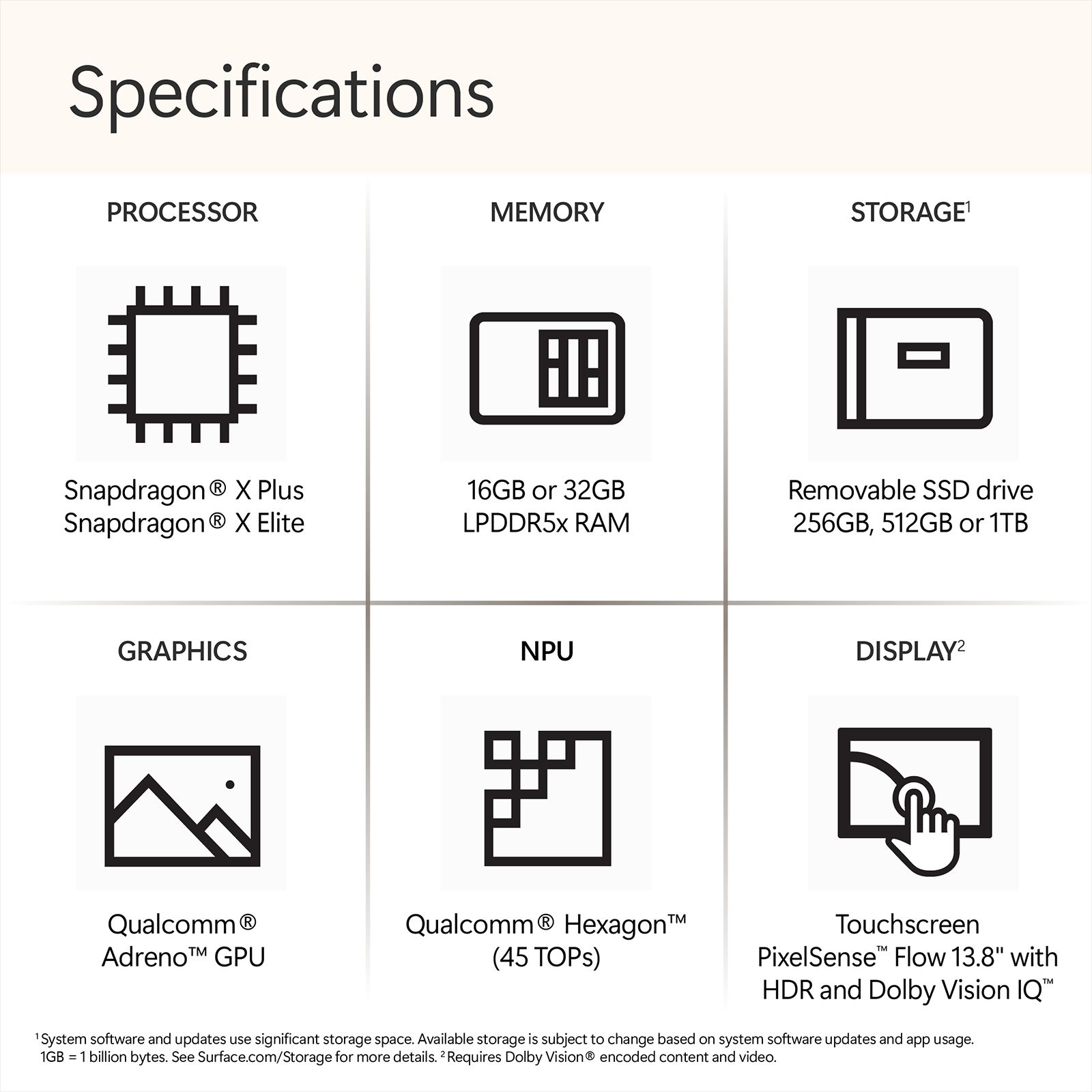 Microsoft Surface 7th Edition Snapdragon X Plus Touchscreen Ultra Thin Laptop (16GB, 256GB SSD, Windows 11 Home, 13.8 inch LCD Display, Microsoft 365 for 6 Months, Platinum, 1.34 KG)_13