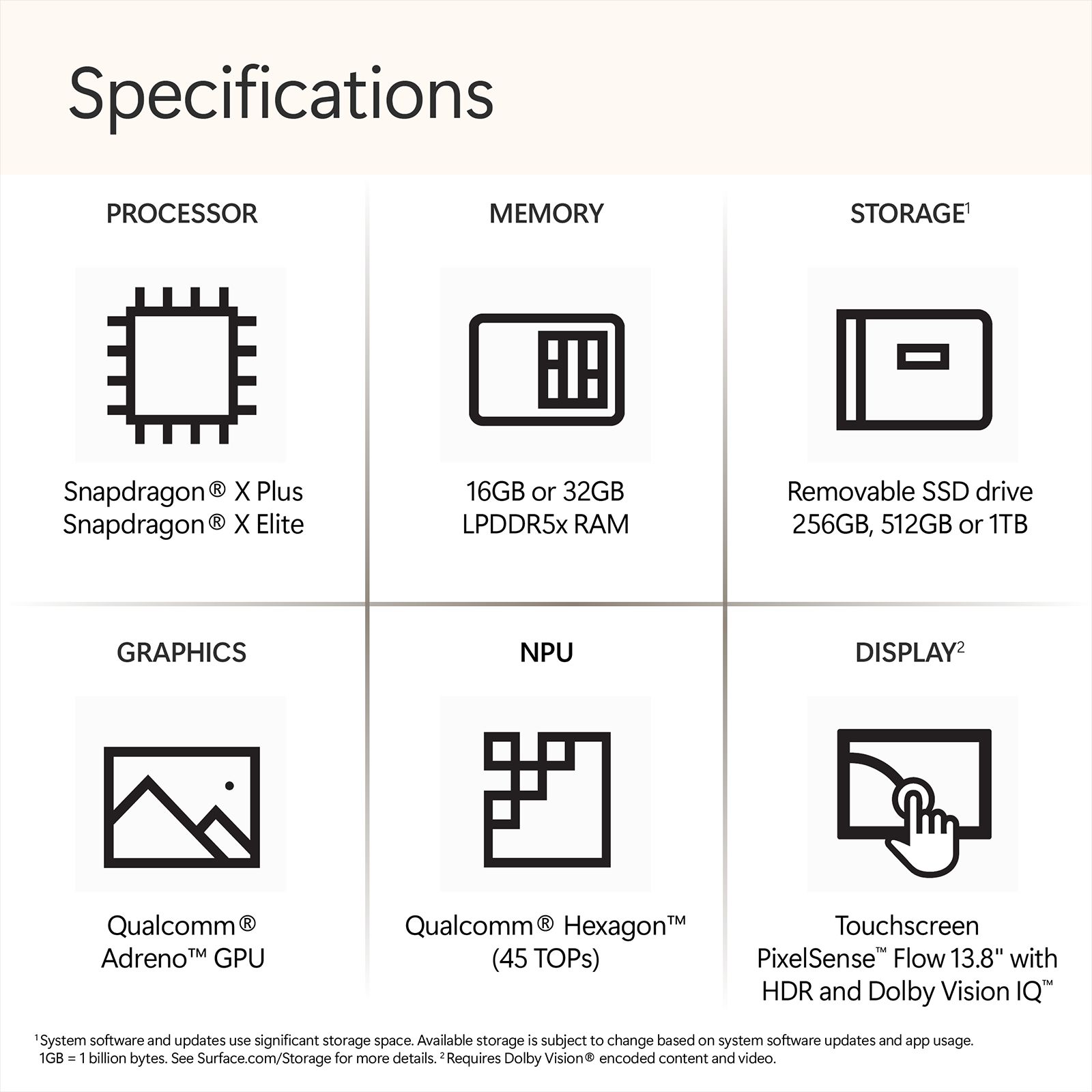 Microsoft Surface 7th Edition Snapdragon X Elite Touchscreen Ultra Thin Laptop (16GB, 512GB SSD, Windows 11 Home, 13.8 inch LCD Display, Microsoft 365 for 6 Months, Black, 1.34 KG)_14