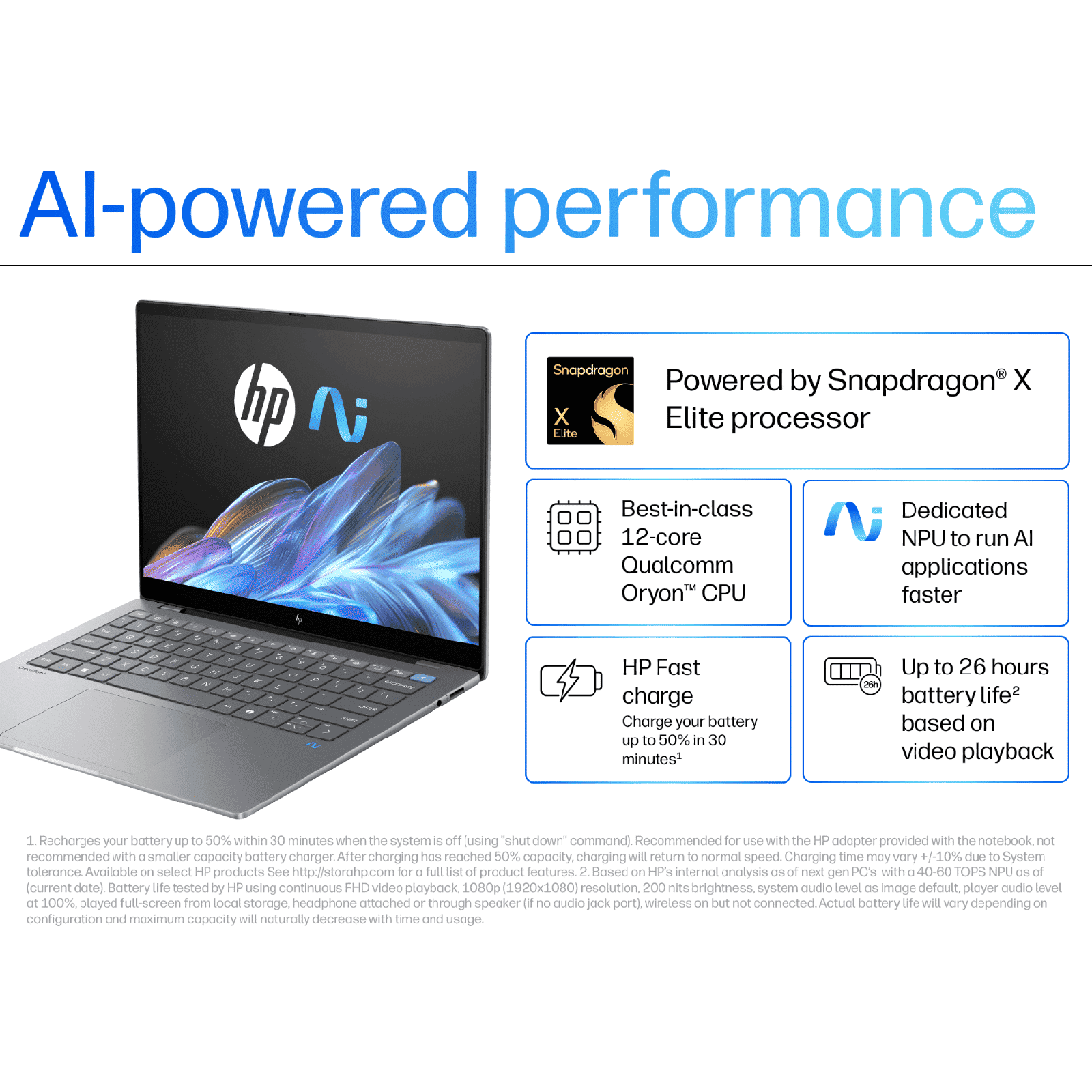 HP OmniBook X 14-fe0121QU Snapdragon X Elite Touchscreen Thin & Light Laptop (16GB, 1TB SSD, Next-Gen Windows, 14 inch 2.2K IPS Display, MS Office 2021, Meteor Silver, 1.34 KG) HP OmniBook X 14-fe0121QU Snapdragon X Elite Touchscreen Thin & Light Laptop (16GB, 1TB SSD, Next-Gen Windows, 14 inch 2.2K IPS Display, MS Office 2021, Meteor Silver, 1.34 KG)_8