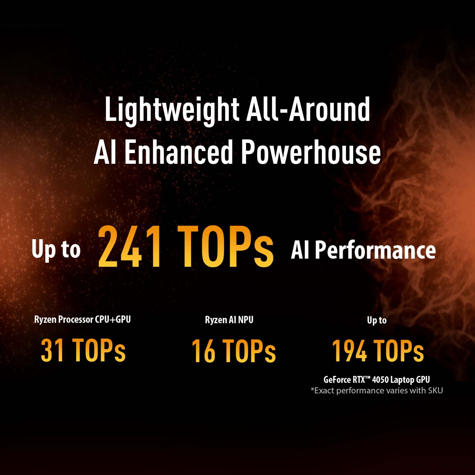 ASUS TUF Gaming FA401UU-RG033WS AMD Ryzen 7 8845HS Gaming Laptop (16GB, 1TB SSD, Windows 11 Home, 6GB Graphics, 14 inch 165 Hz WQXGA IPS Display, NVIDIA GeForce RTX 4050, MS Office Home and Student 2021, Jaeger Gray, 1.46 KG) ASUS TUF Gaming FA401UU-RG033WS AMD Ryzen 7 8845HS Gaming Laptop (16GB, 1TB SSD, Windows 11 Home, 6GB Graphics, 14 inch 165 Hz WQXGA IPS Display, NVIDIA GeForce RTX 4050, MS Office Home and Student 2021, Jaeger Gray, 1.46 KG)_16