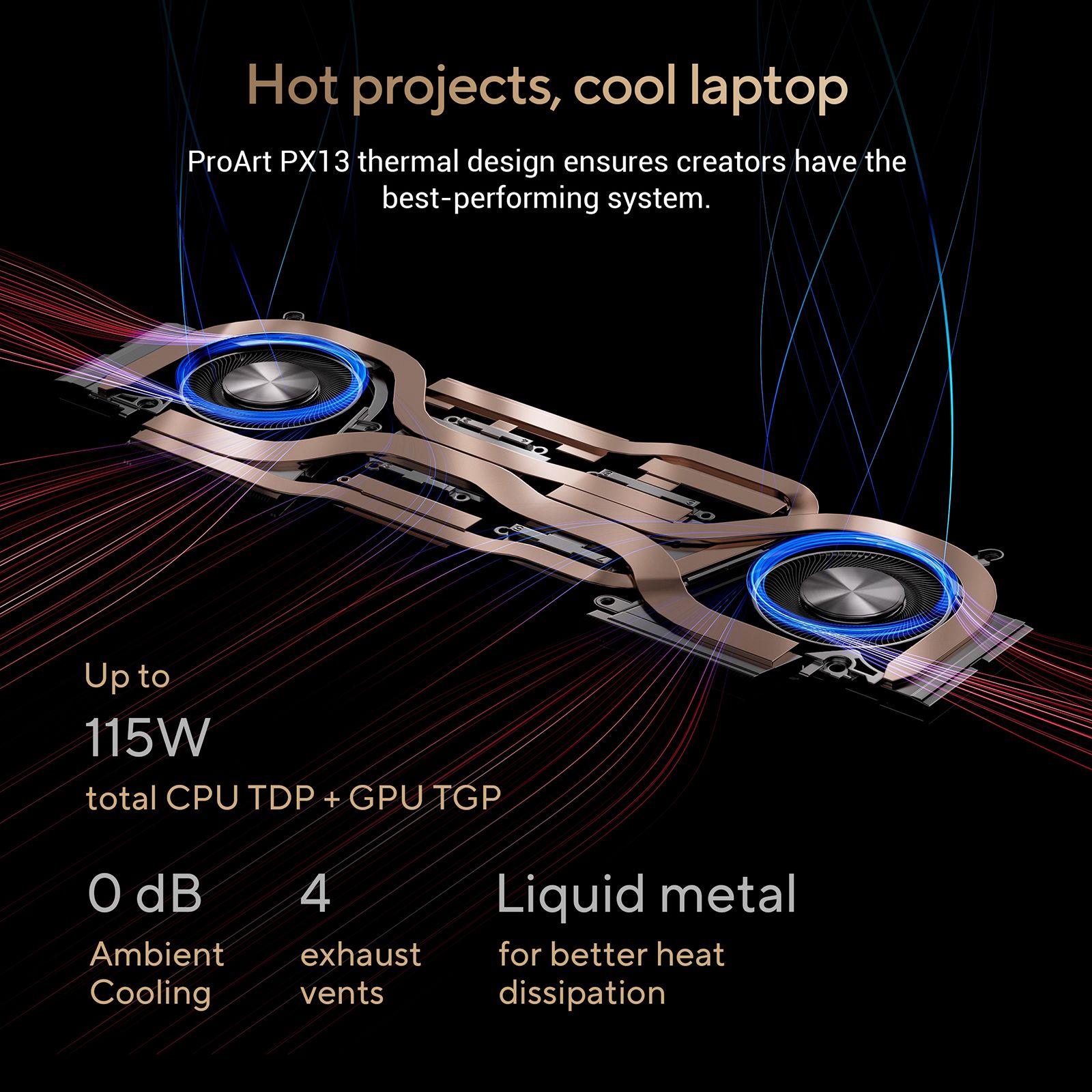 ASUS ProArt PX13 HN7306WU-LX001WS AMD Ryzen AI 9 Touchscreen Gaming Laptop (24GB, 1TB SSD, Windows 11 Home, 6GB Graphics, 13.3 inch 60 Hz OLED Display, NVIDIA GeForce RTX 4050, MS Office Home & Student 2021, Nano Black, 1.38 KG) ASUS ProArt PX13 HN7306WU-LX001WS AMD Ryzen AI 9 Touchscreen Gaming Laptop (24GB, 1TB SSD, Windows 11 Home, 6GB Graphics, 13.3 inch 60 Hz OLED Display, NVIDIA GeForce RTX 4050, MS Office Home & Student 2021, Nano Black, 1.38 KG)_15
