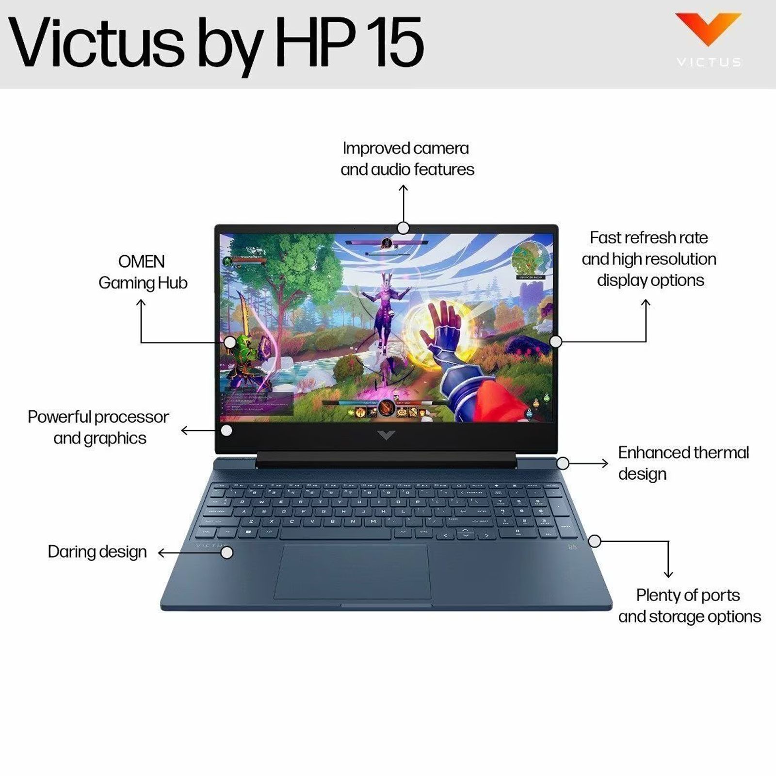 HP Victus 15-fb0178AX AMD Ryzen 5 5600H Gaming Laptop (16GB, 512GB SSD, Windows 11 Home, 4GB Graphics, 15.6 inch 144 Hz Full HD Display, NVIDIA GeForce RTX 3050, Performance Blue, 2.29 KG) HP Victus 15-fb0178AX AMD Ryzen 5 5600H Gaming Laptop (16GB, 512GB SSD, Windows 11 Home, 4GB Graphics, 15.6 inch 144 Hz Full HD Display, NVIDIA GeForce RTX 3050, Performance Blue, 2.29 KG)_7