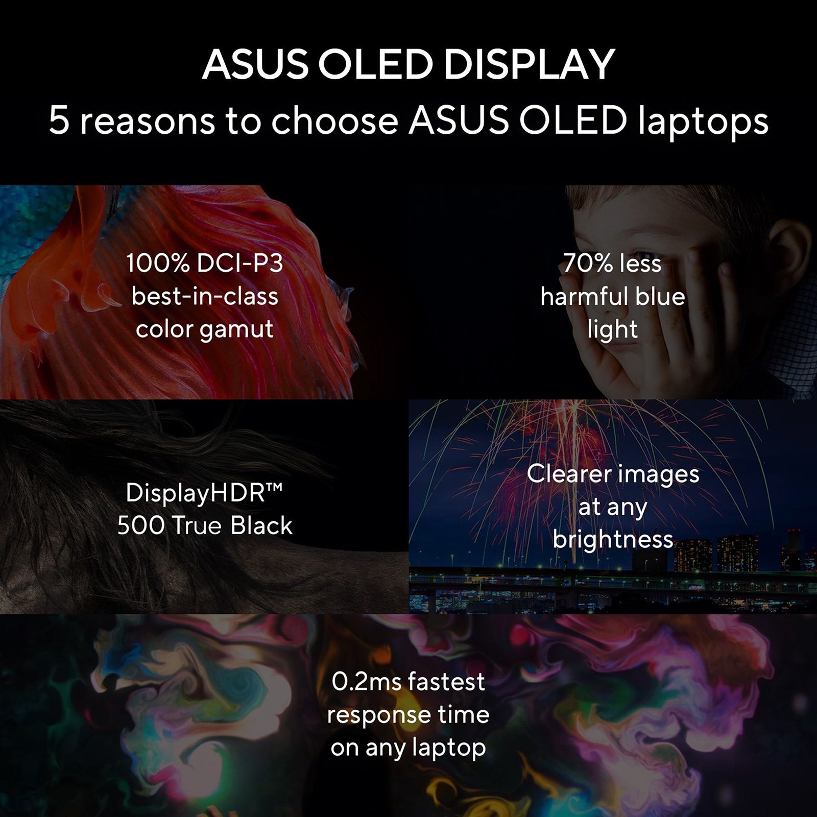 ASUS Zenbook 1 Intel Core Ultra 5 225H Touchscreen Notebook Laptop (16GB, 1TB SSD, Windows 11 Home, 14 inch OLED Display, MS Office 2024, Ponder Blue, 1.28 KG) ASUS Zenbook 1 Intel Core Ultra 5 225H Touchscreen Notebook Laptop (16GB, 1TB SSD, Windows 11 Home, 14 inch OLED Display, MS Office 2024, Ponder Blue, 1.28 KG)_3