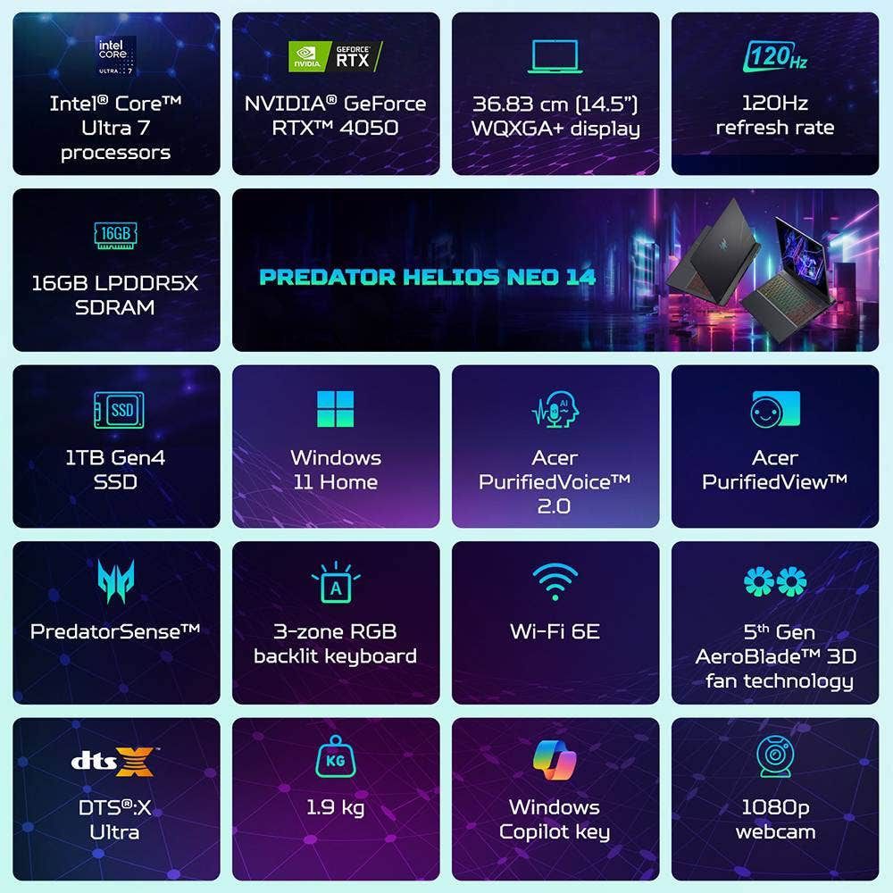 acer Predator Helios Neo 14 Intel Core Ultra 7 Gaming Laptop (16GB, 1TB SSD, Windows 11 Home, 6GB Graphics, 14.5 inch 120 Hz WUXGA IPS Display, NVIDIA Geforce RTX 4050, MS Office, Abyssal Black, 1.99 KG)_5