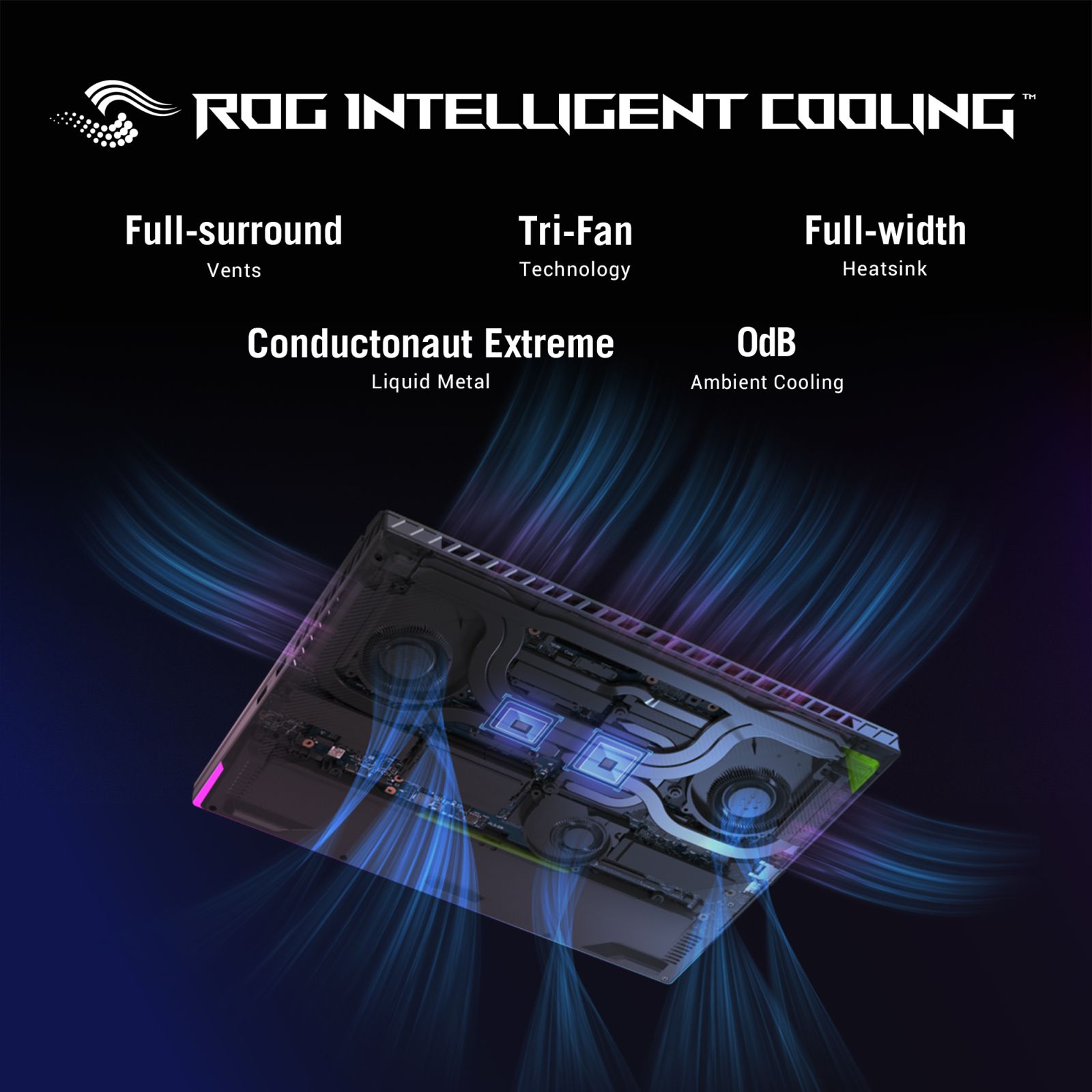 ASUS ROG Strix G16 Intel Core i7 13th Gen Gaming Laptop (16GB, 1TB SSD, Windows 11 Home, 6GB Graphics, 16 inch 165 Hz Full HD Plus Display, NVIDIA GeForce RTX 4050, MS Office Home 2024, Eclipse Gray, 2.5 KG) ASUS ROG Strix G16 Intel Core i7 13th Gen Gaming Laptop (16GB, 1TB SSD, Windows 11 Home, 6GB Graphics, 16 inch 165 Hz Full HD Plus Display, NVIDIA GeForce RTX 4050, MS Office Home 2024, Eclipse Gray, 2.5 KG)_9